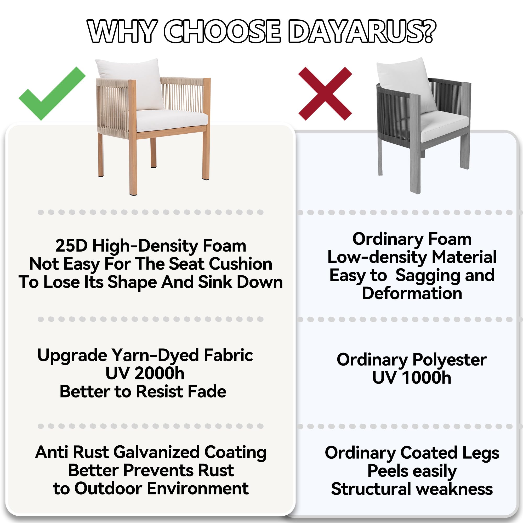 DAYARUS Patio Dining Chairs Set of 6, Rope Rattan Patio Furniture Set, All Weather Outdoor Dining Chairs with Cushions, Metal Barrel Dining Room Chair, Modern Kitchen Chair for Balcony/Porch, Beige