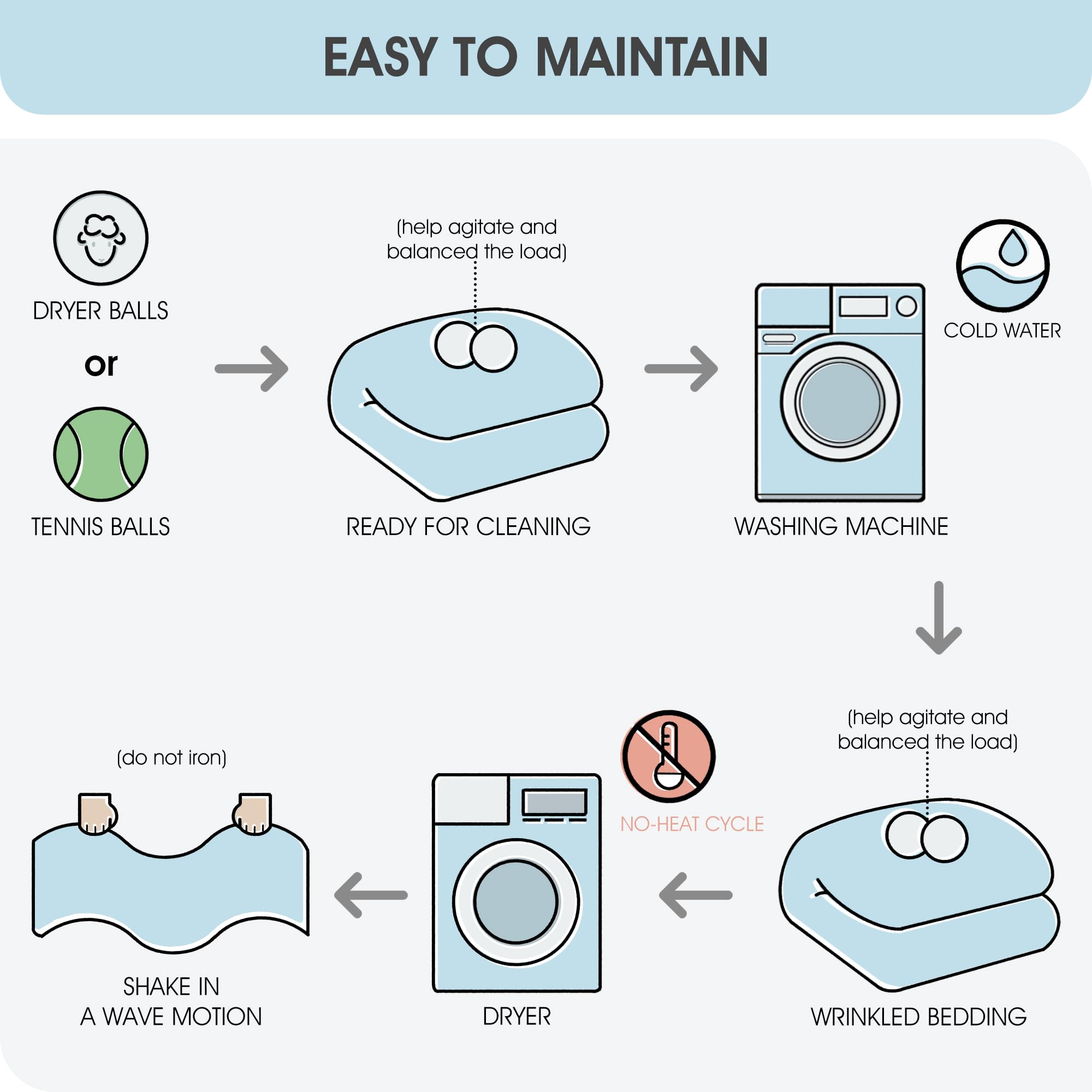 7 Piece Geometric Comforter Set California King White Navy