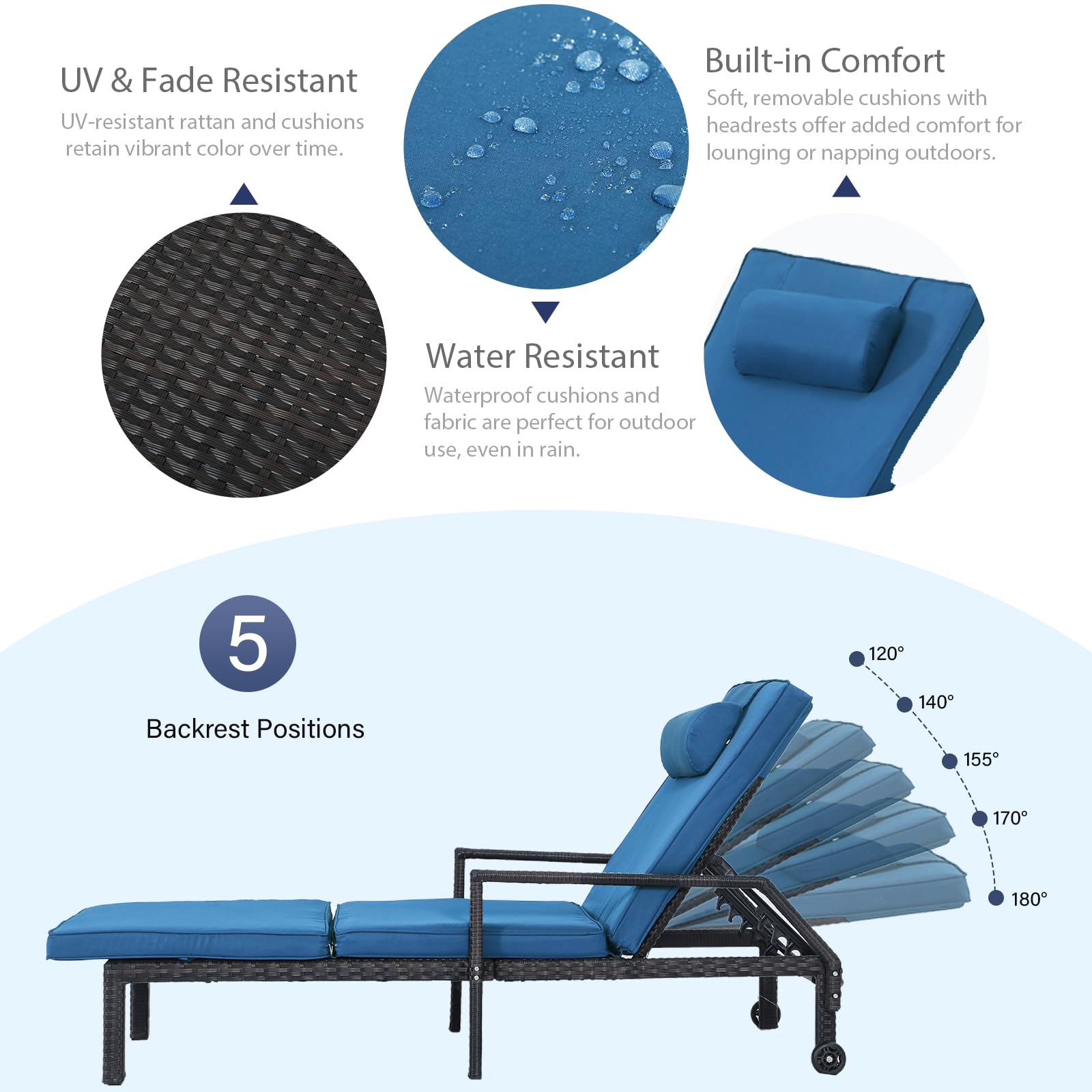 Adjustable Patio Chaise Lounge Set with Cushions