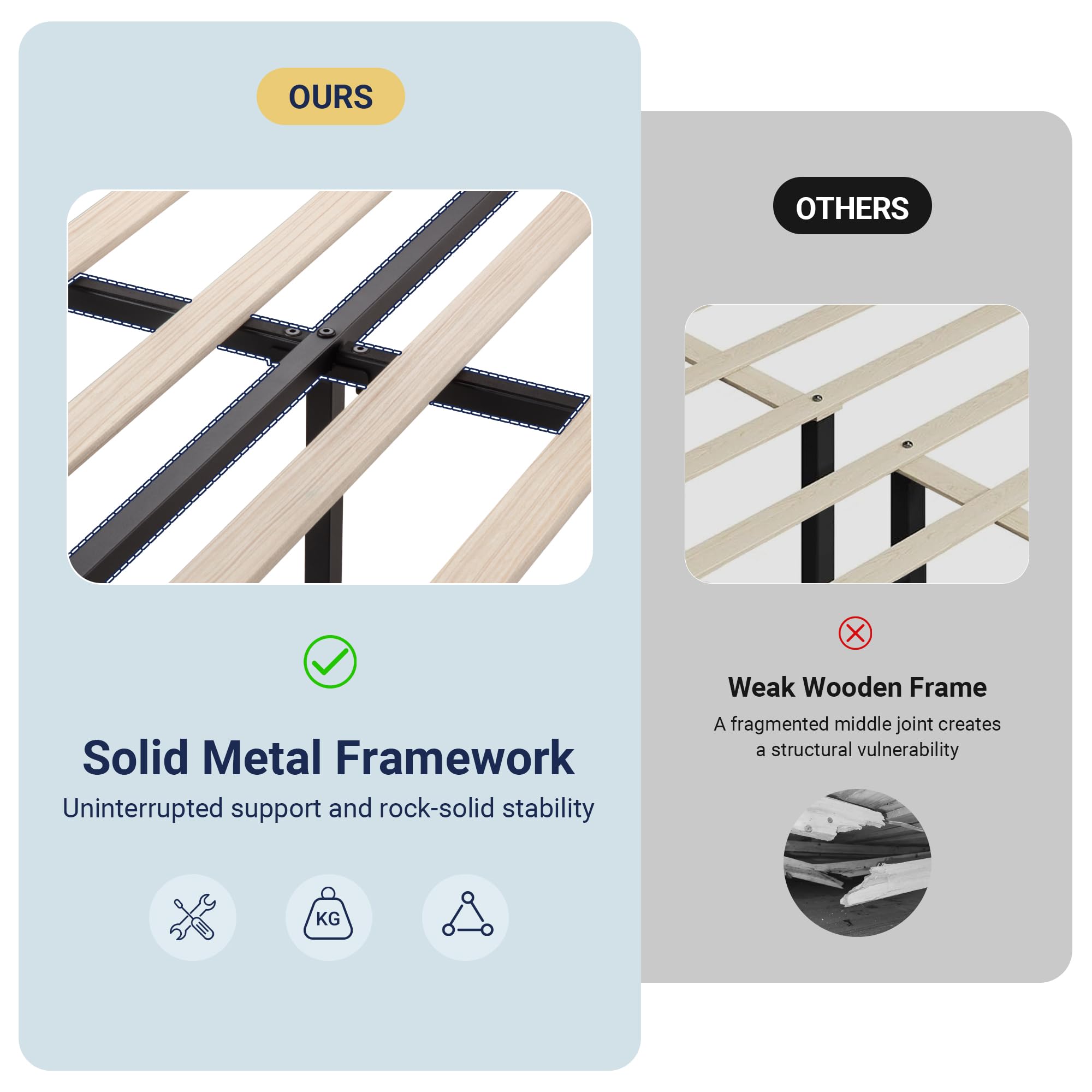 Full Size Platform Bed Frame with USB Charging Station