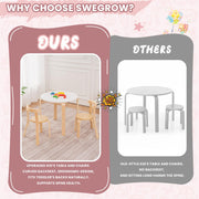 Swegrow Kids Table and 2 Chairs Set, Wooden Table and Chairs for Kids & Toddler，Kid Wooden Furniture for Playroom/Home/Kindergarten