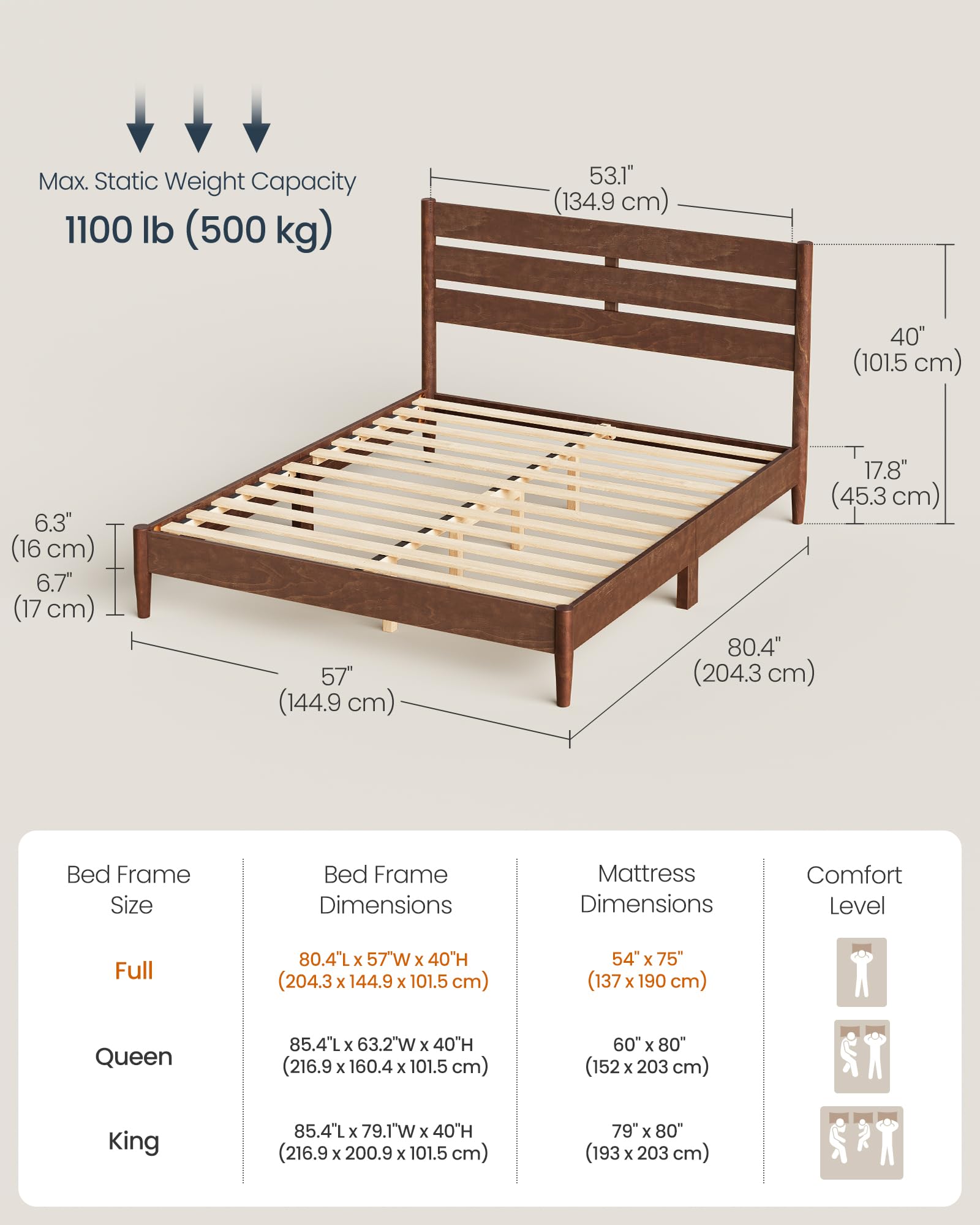 Full Bed Frame with Headboard, LED Lights & Charging Station