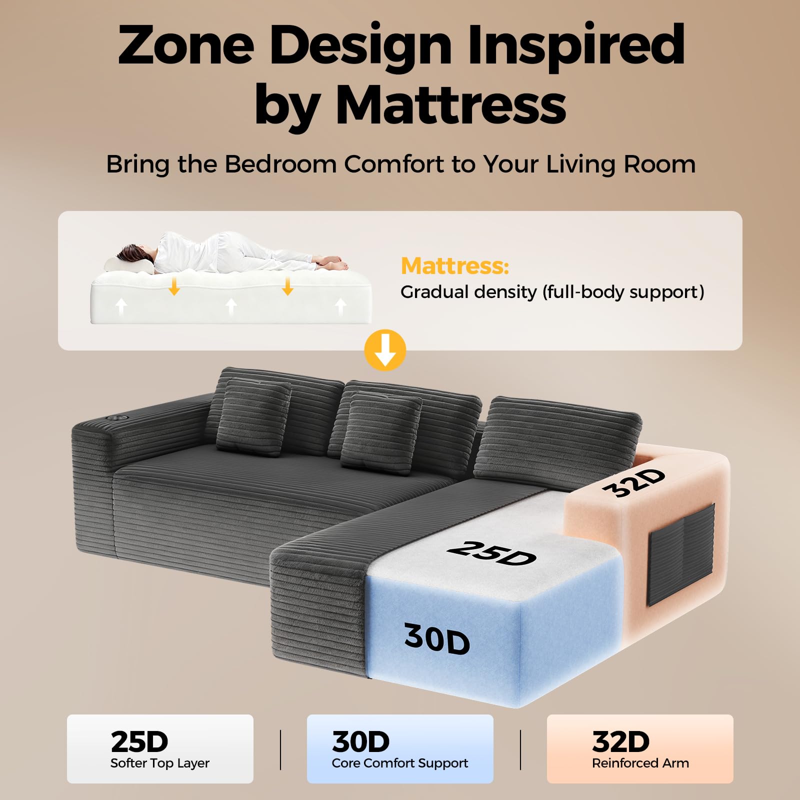 108" Cloud Sectional Sofa with Deep Seat and Storage