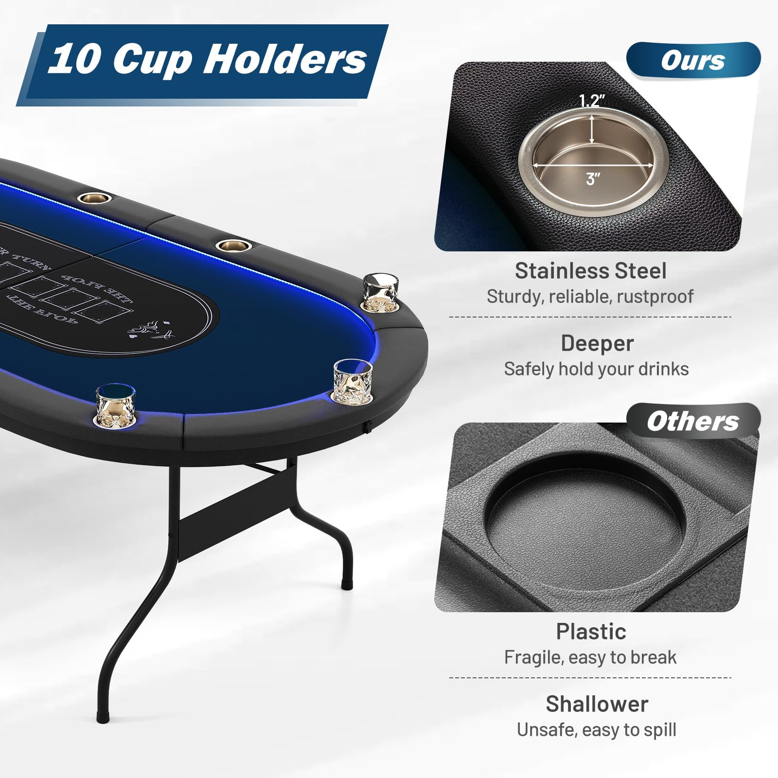 84" LED Foldable Poker Table for 10 Players