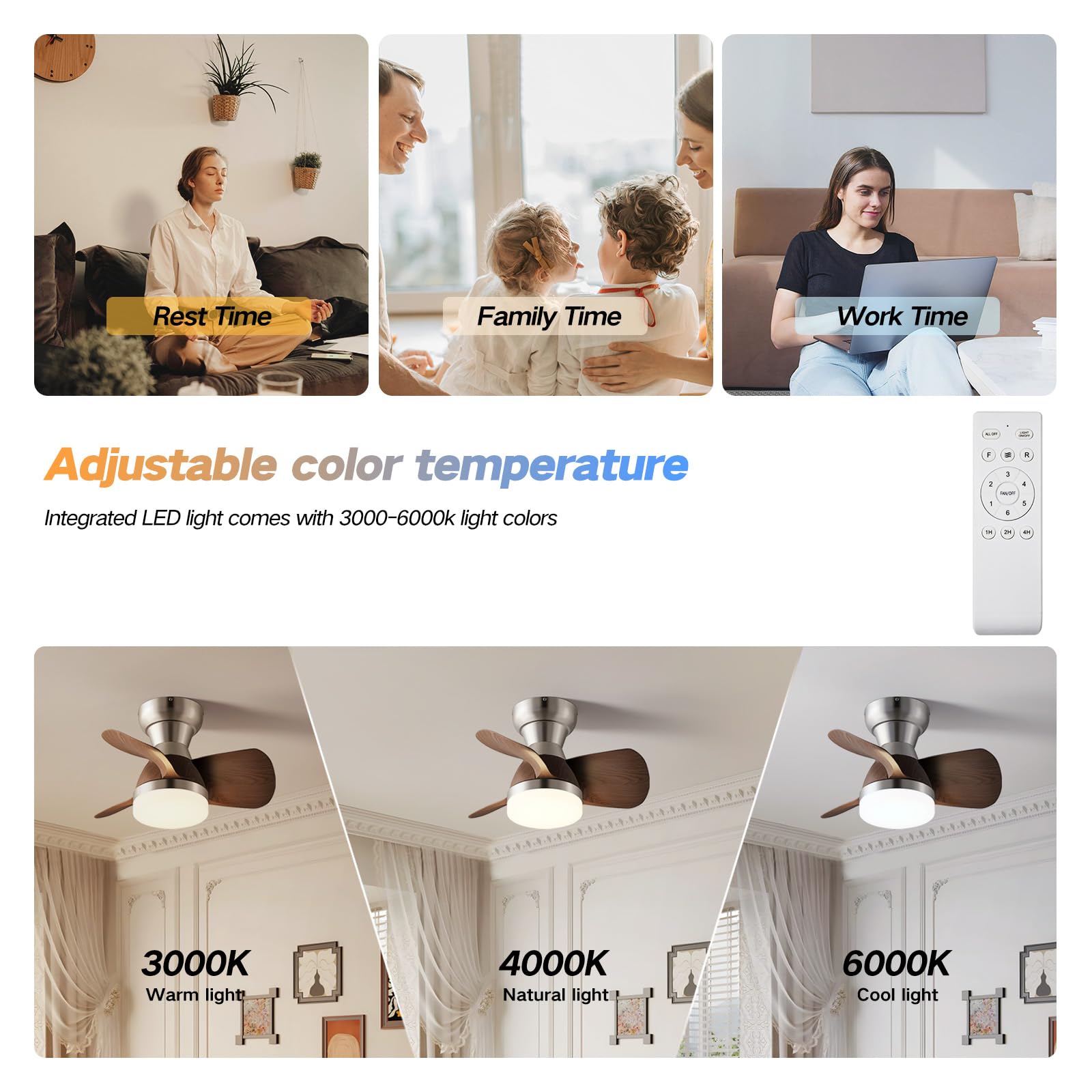 20 Inch Ceiling Fan with Light and Remote Control