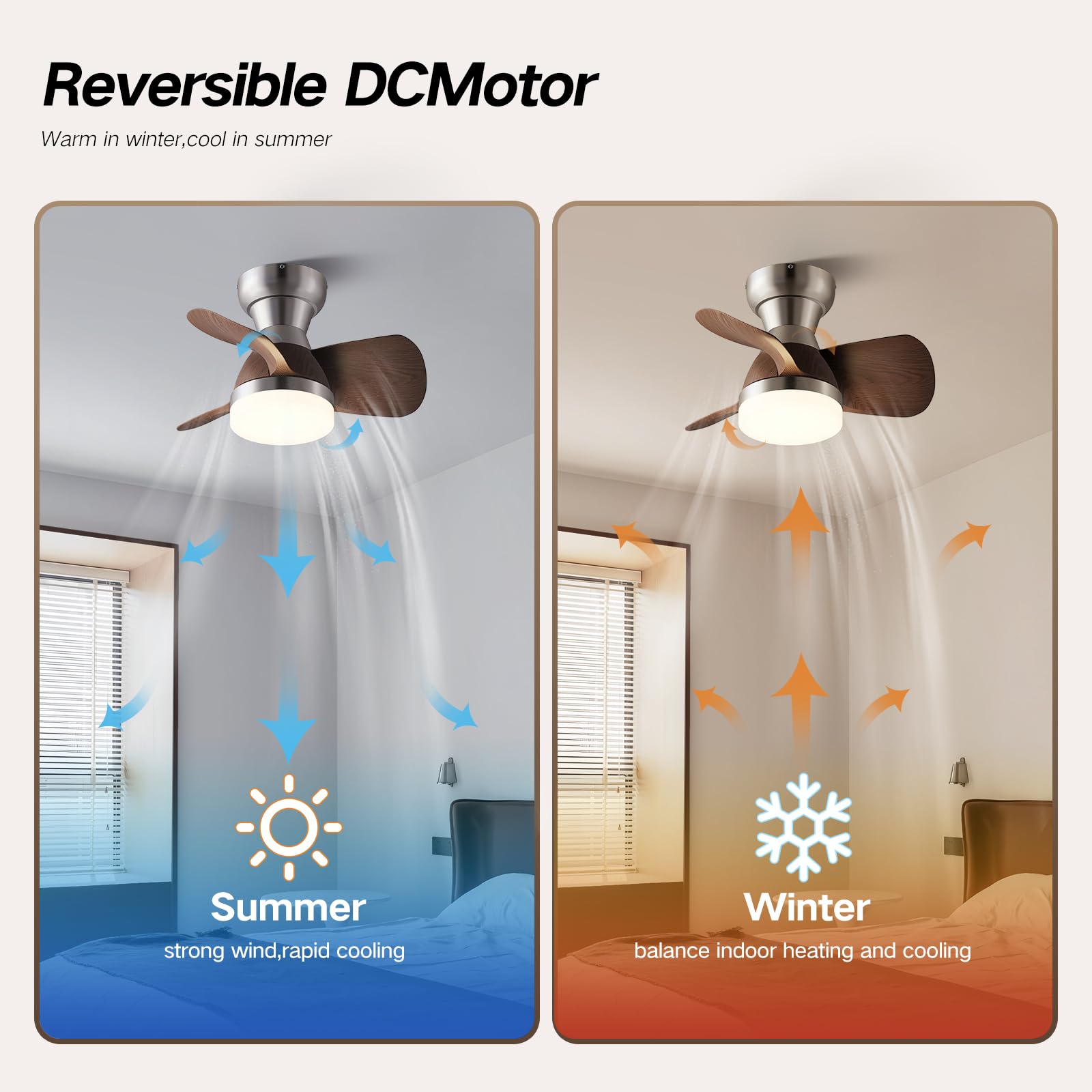 20 Inch Ceiling Fan with Light and Remote Control