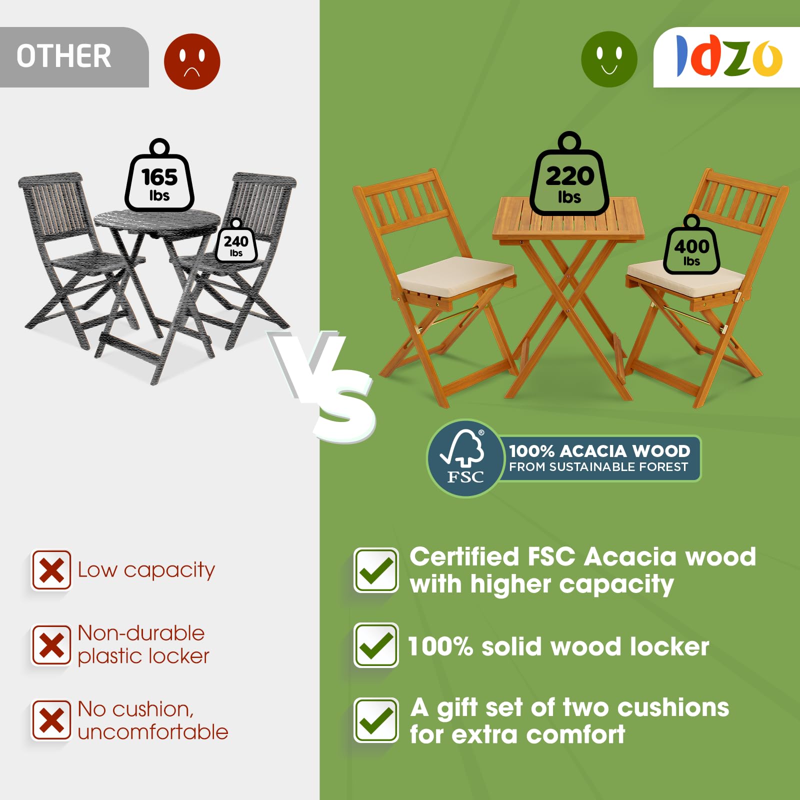 Heavy Duty 400lbs Patio Bistro Set 3 Piece Outdoor Folding