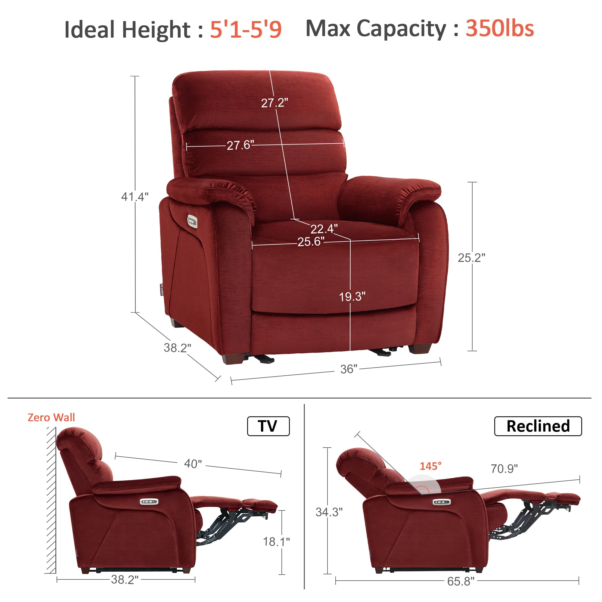 MCombo Power Zero Wall Hugger Recliner Chair for Small Space RV Living Room, Power Recliner with Adjustable Headrest, USB & USB-C Charging Ports, Fabric ST257 (Burgundy)