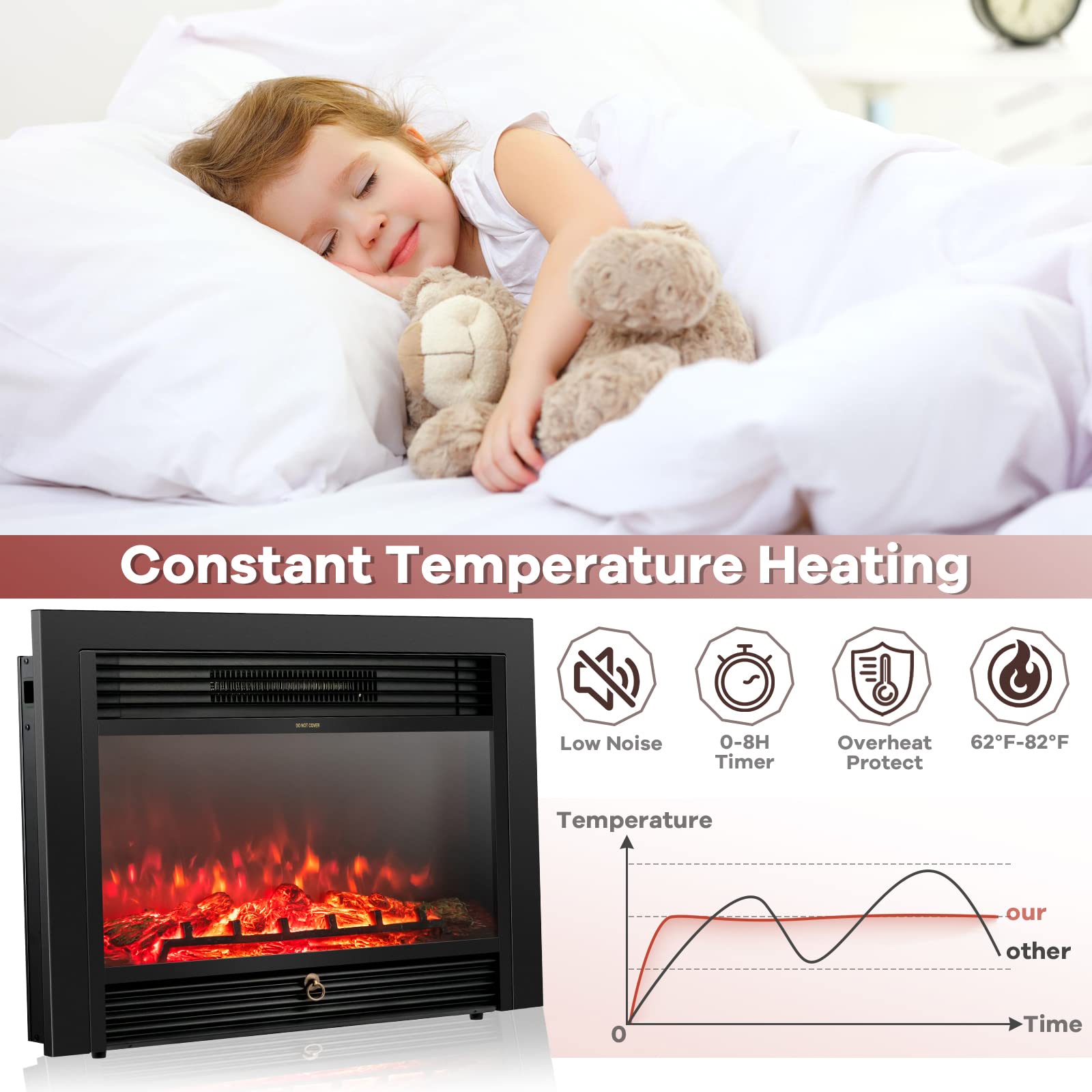 28.5" Electric Fireplace Insert with Remote Control