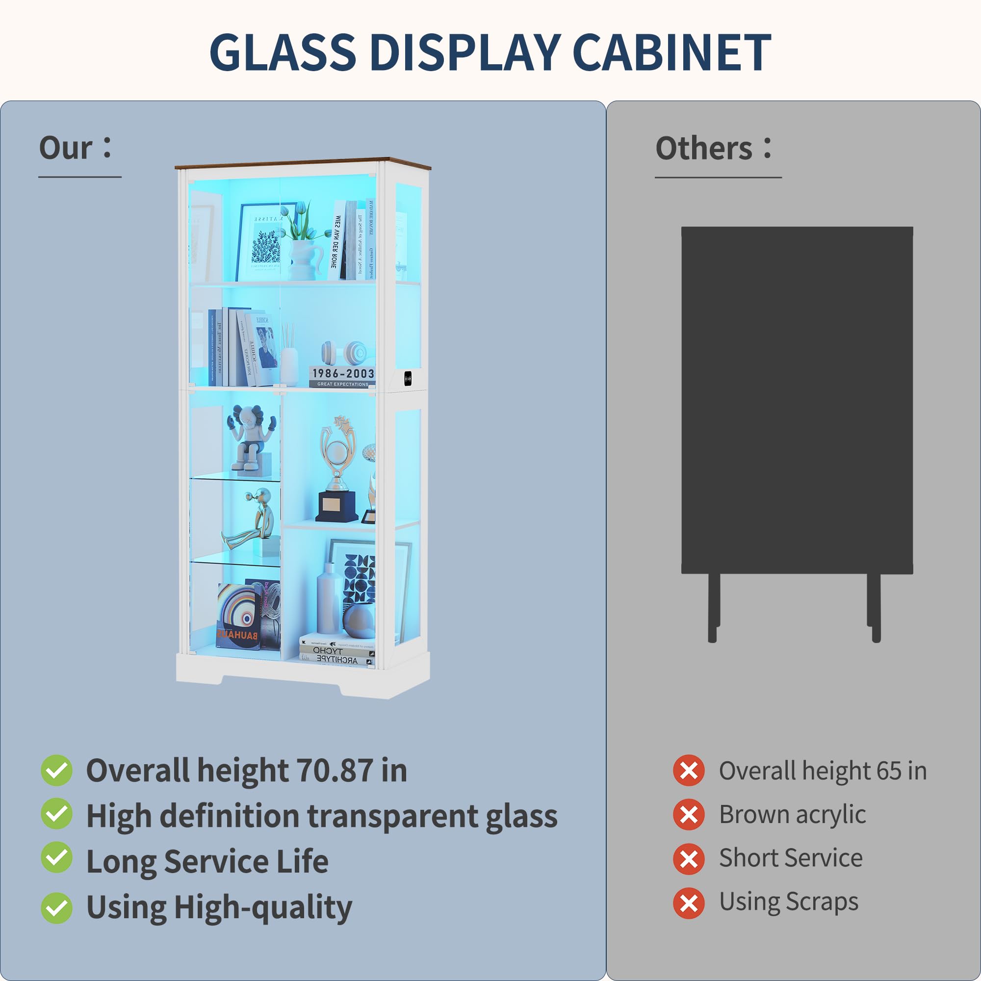LED Display Cabinet with Glass Doors and Adjustable Shelves