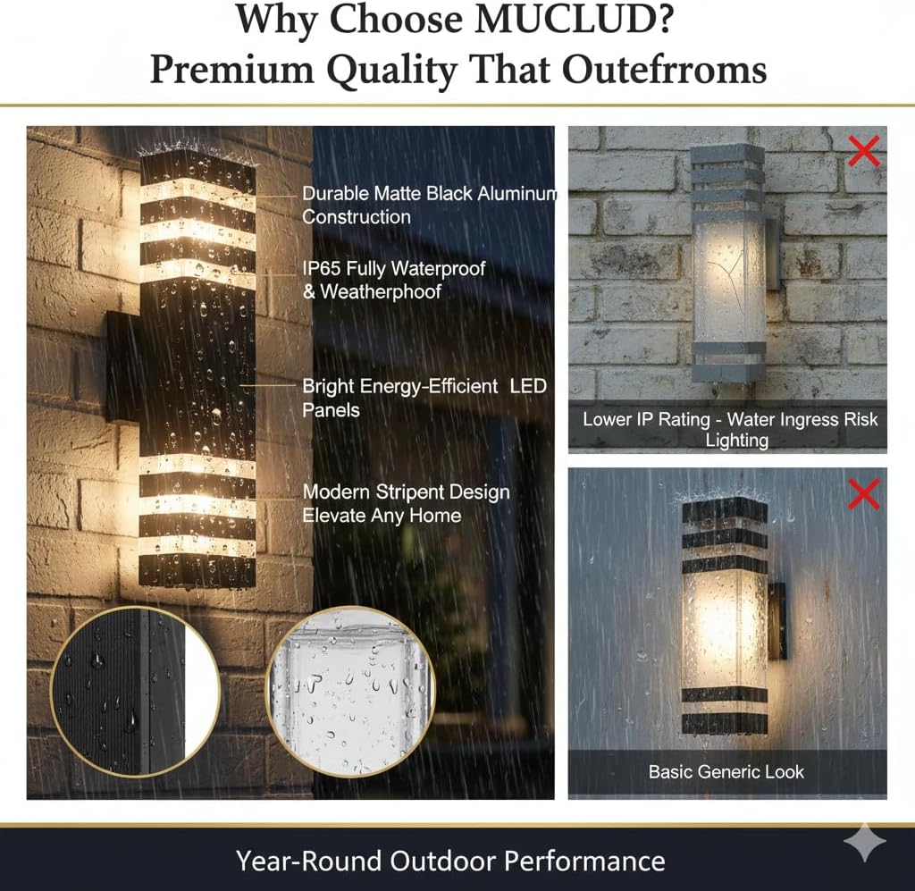 LED Outdoor Wall Light 4-Pack 18W Waterproof