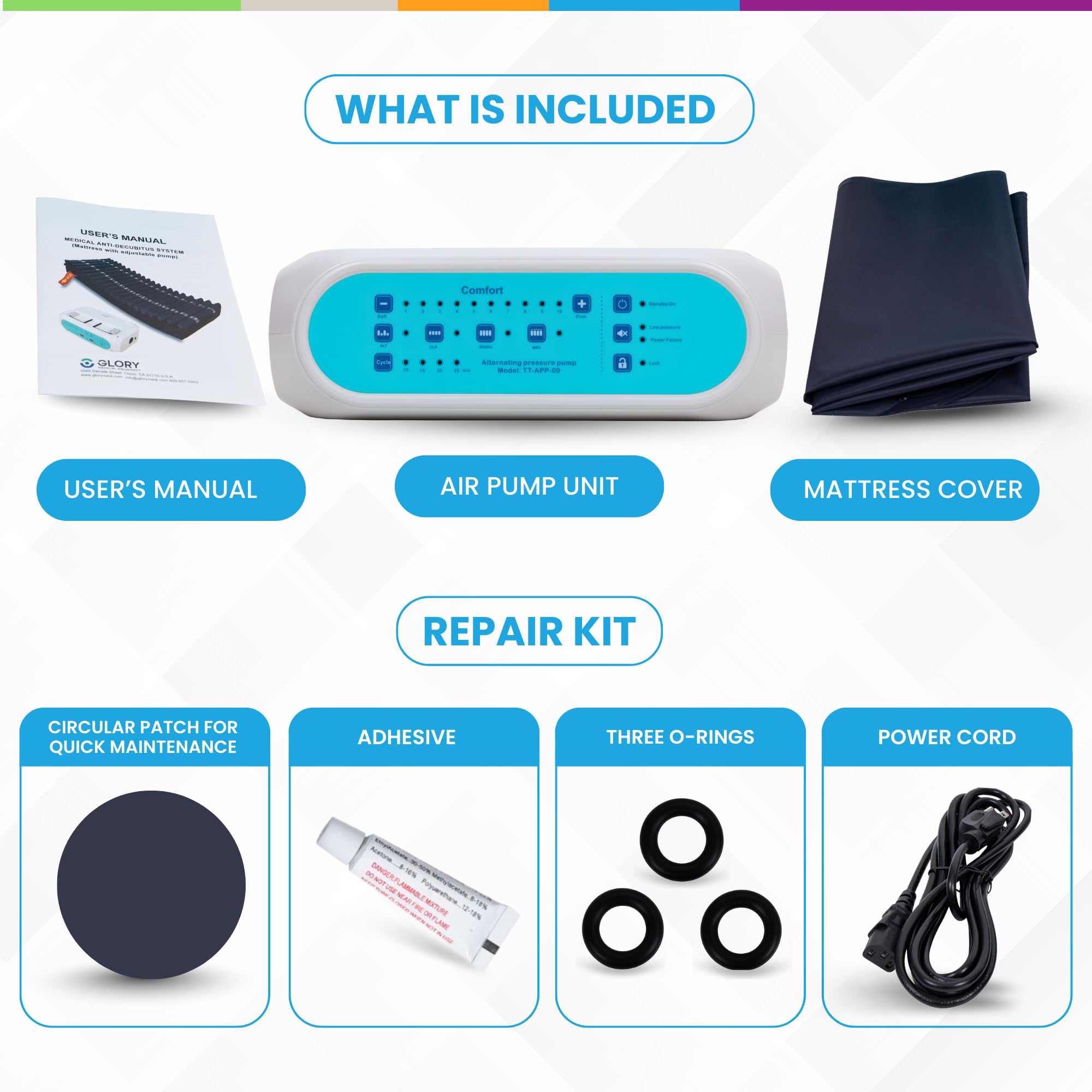 Medical Alternating Pressure Mattress with Electric Pump