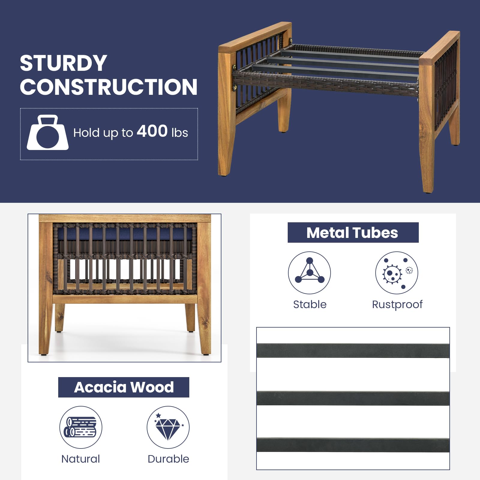 2-Piece Outdoor Patio Ottomans with Removable Cushions