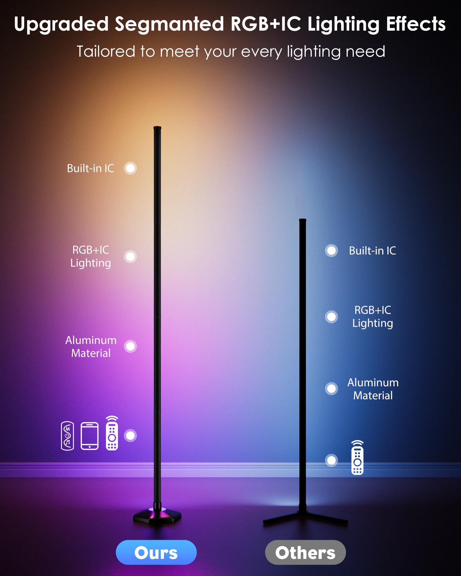 65" RGB Corner Floor Lamp with Music Sync and Remote Control