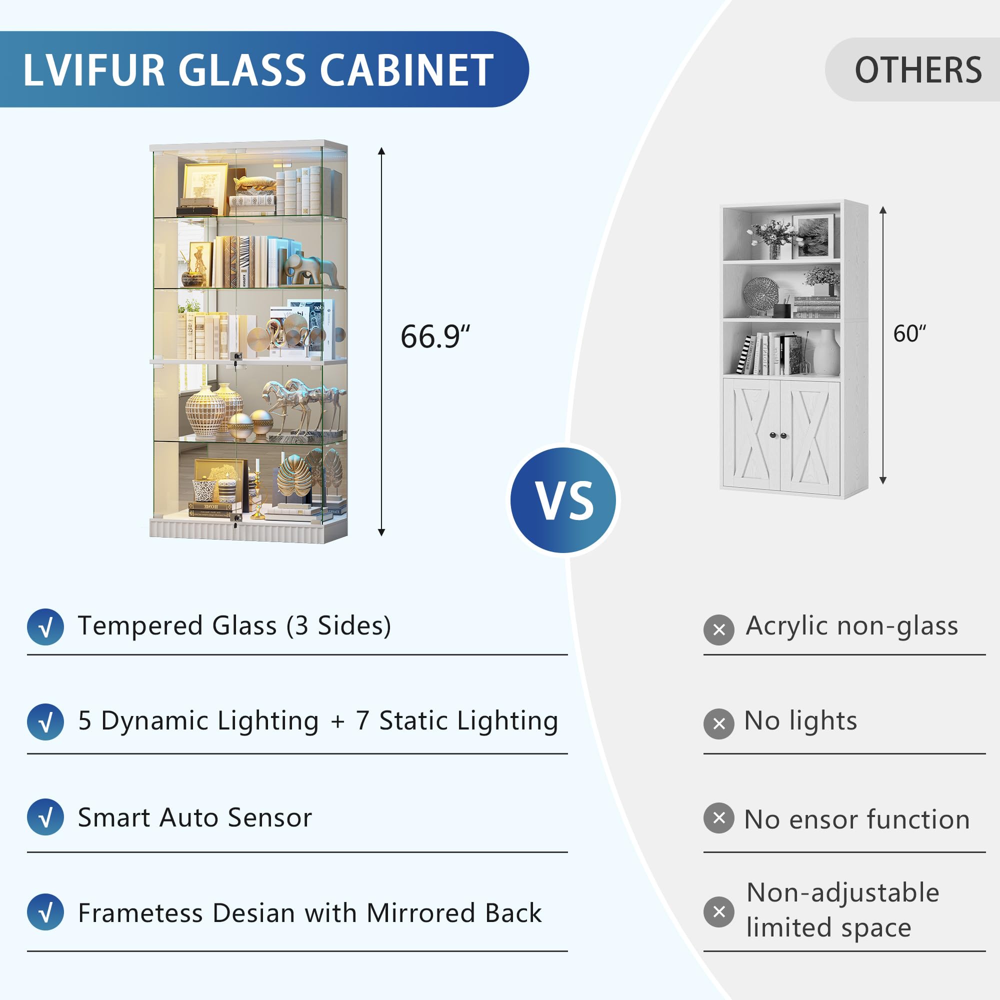 RGB Glass Display Cabinet with Lights and Sensor