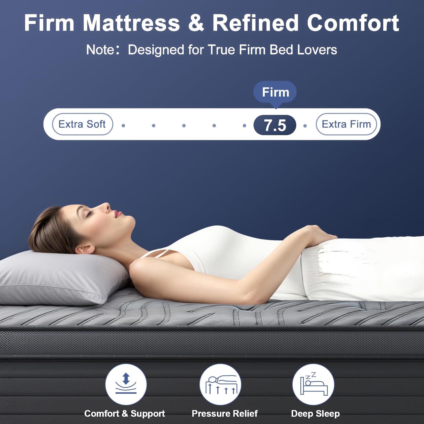 14 Inch Hybrid Queen Mattress with Gel Memory Foam