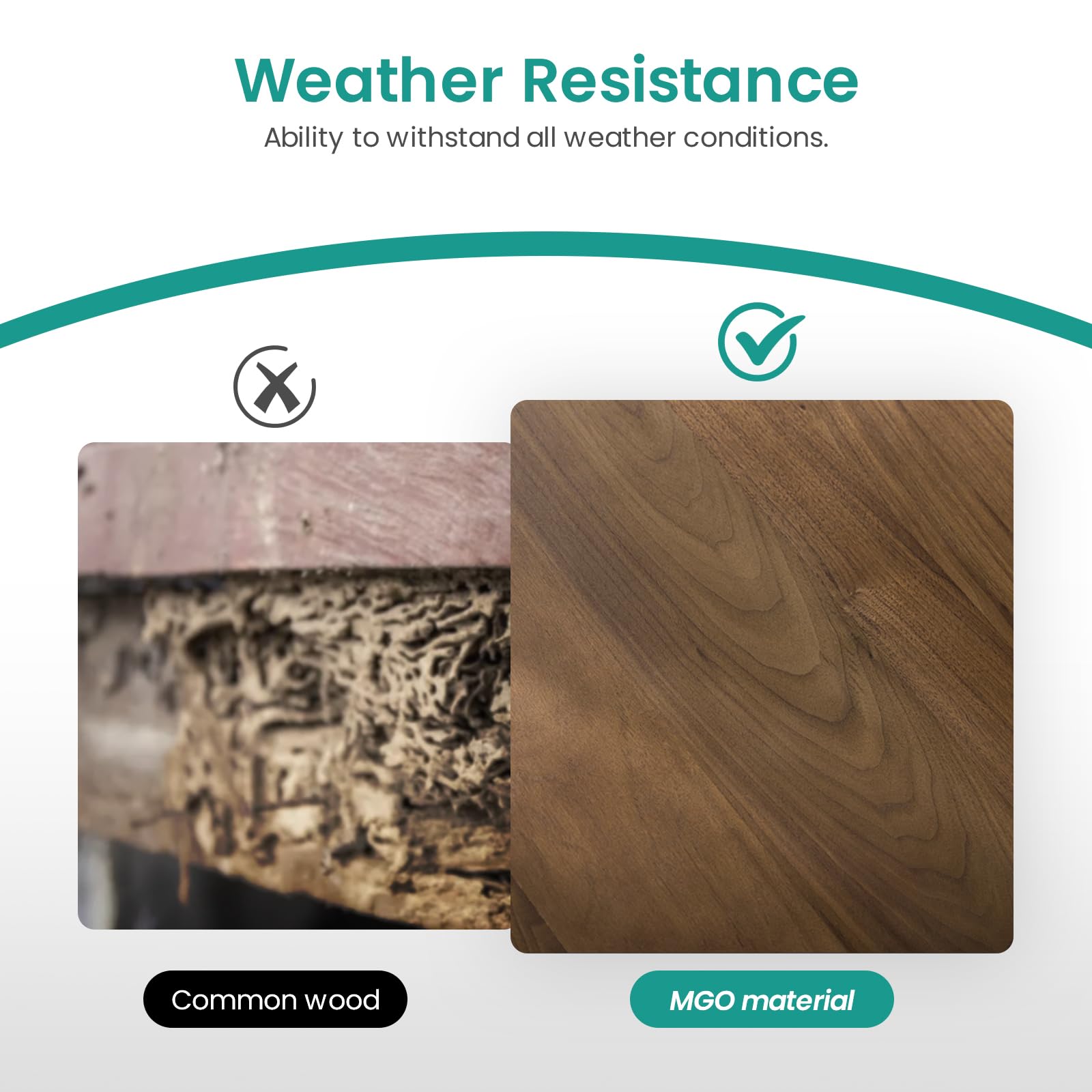 Concrete Side Table Set of 2 Outdoor Patio End Tables