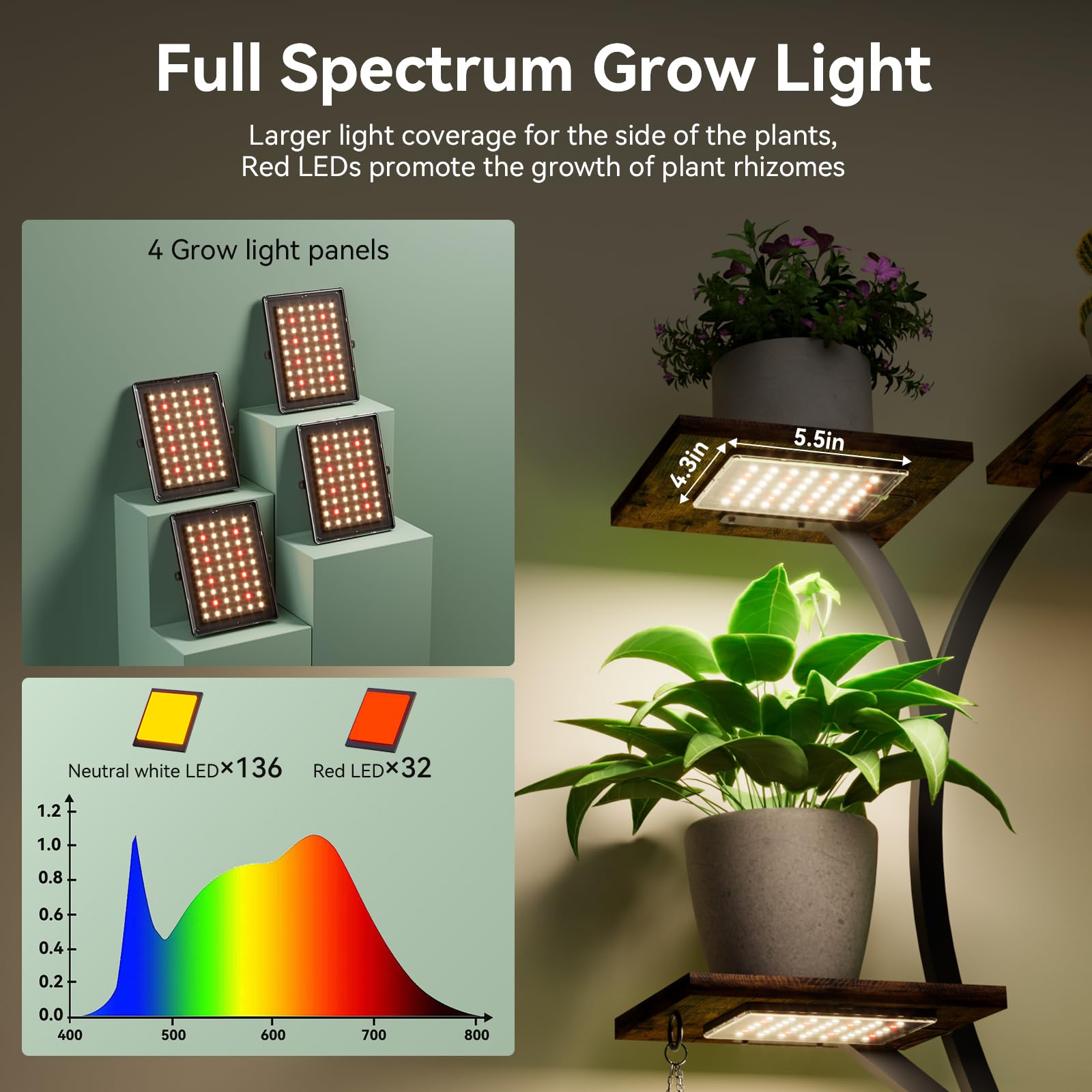 9-Tier Plant Stand with Grow Lights 62 Inch
