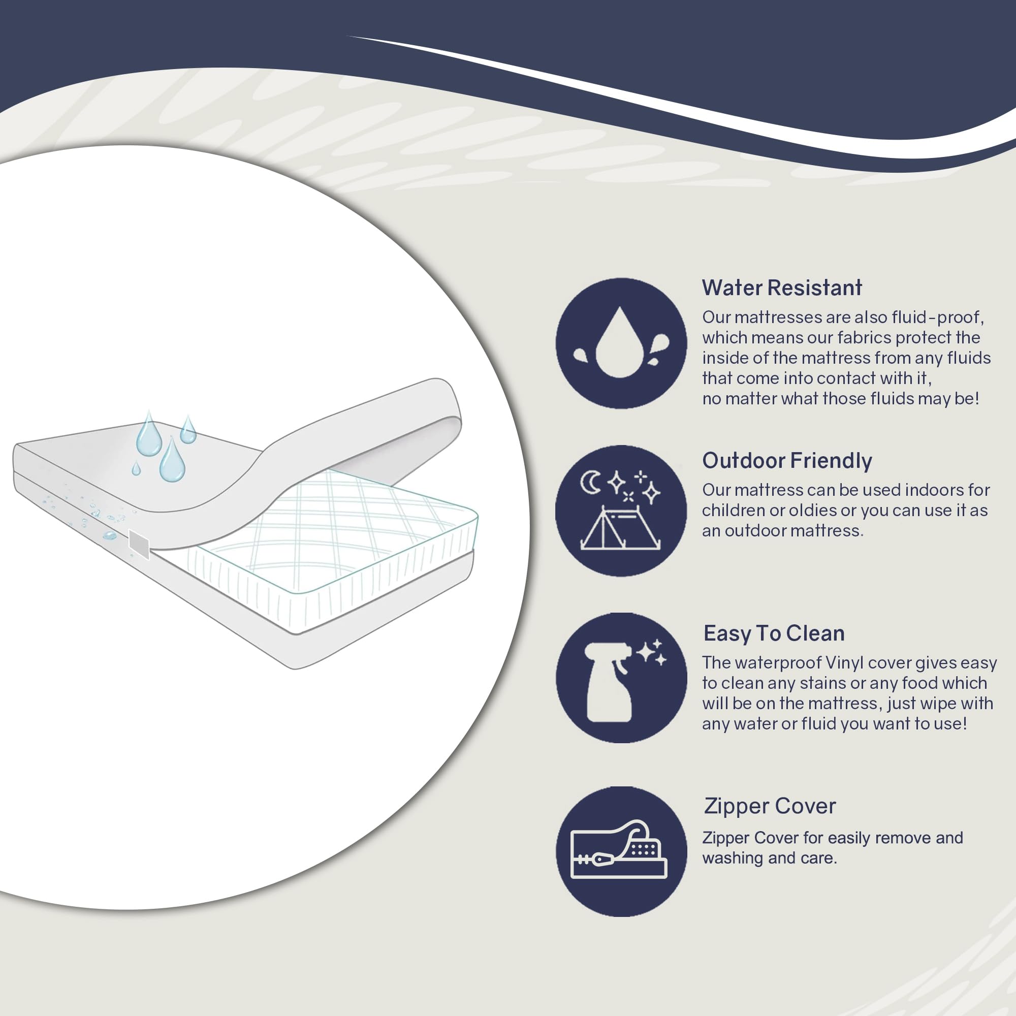 7-Inch Medium Firm Waterproof Nylon Vinyl Foam Mattress Twin Blue