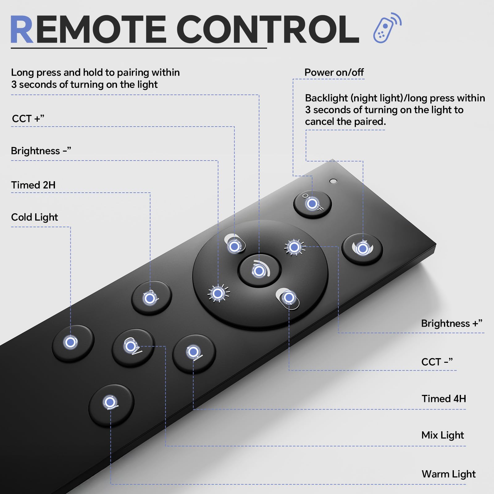 4FT LED Linear Light Fixture with Remote Control