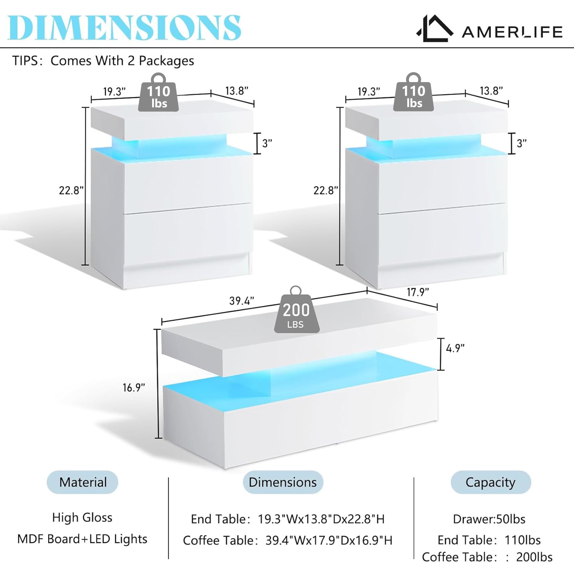 High Gloss LED Coffee Table Set with 2 End Tables and Charging Station