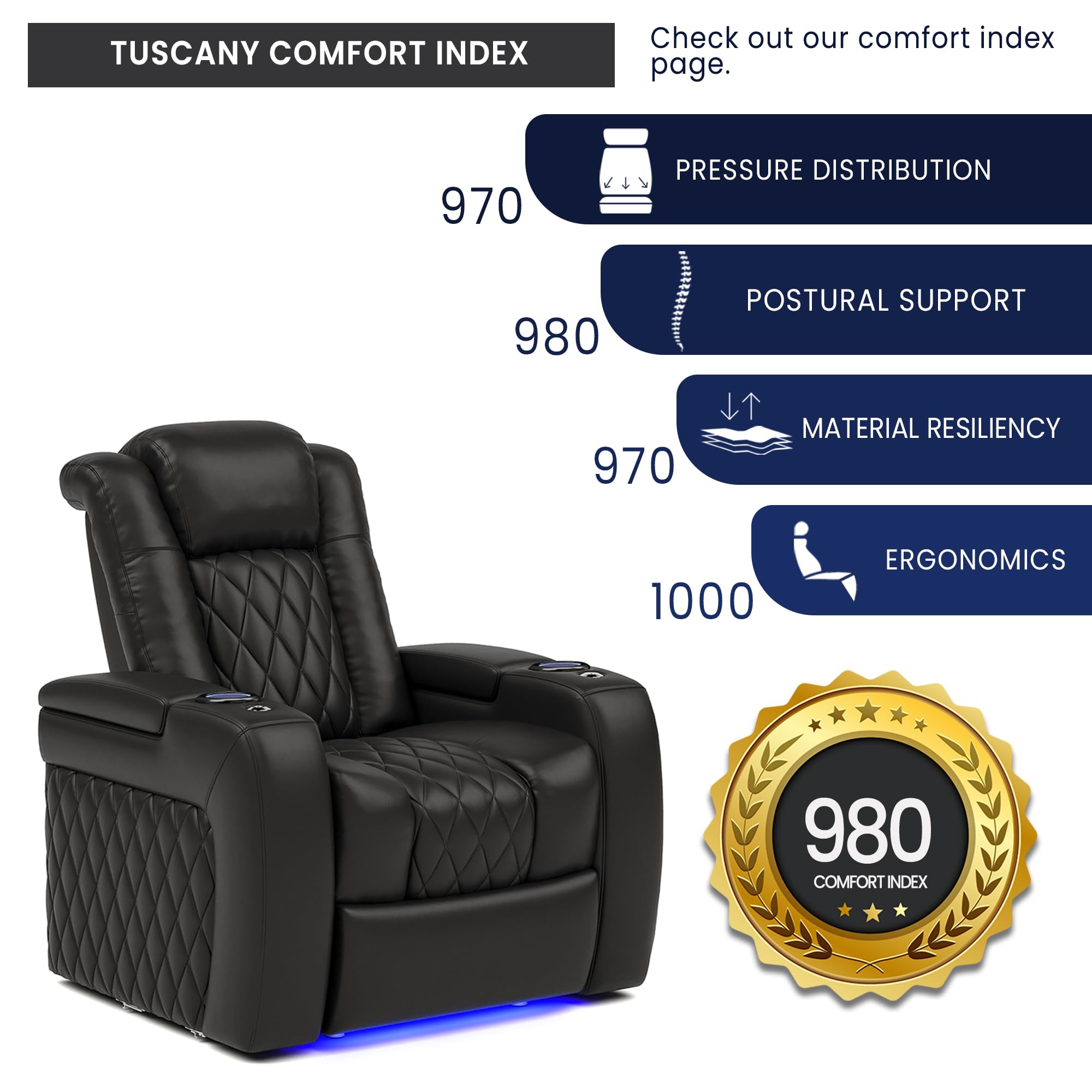 Tuscany Home Theater Seat - Power Recliner Row of 3