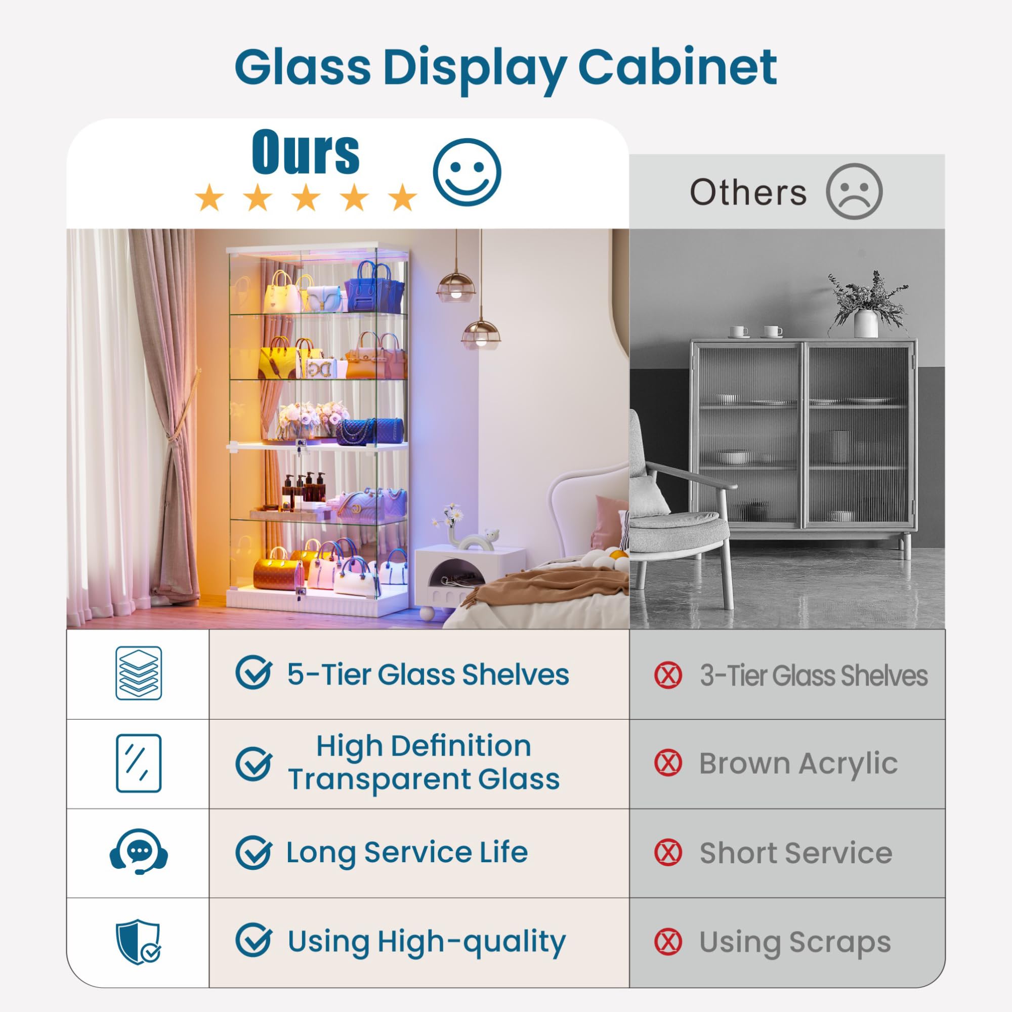5 Tier Display Cabinet with RGB Lights and Glass Doors