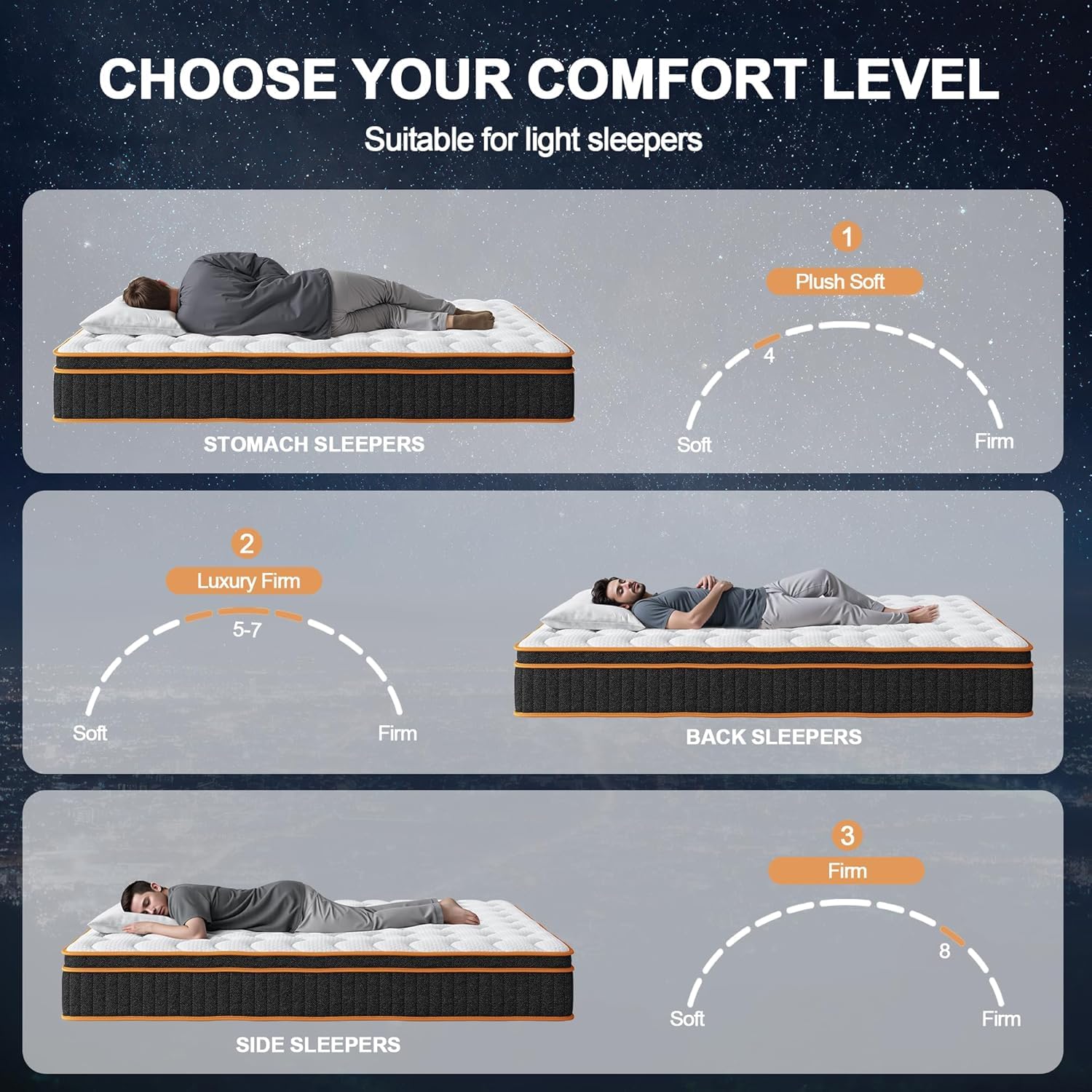 12 Inch Hybrid Queen Mattress with Memory Foam and Pocket Springs