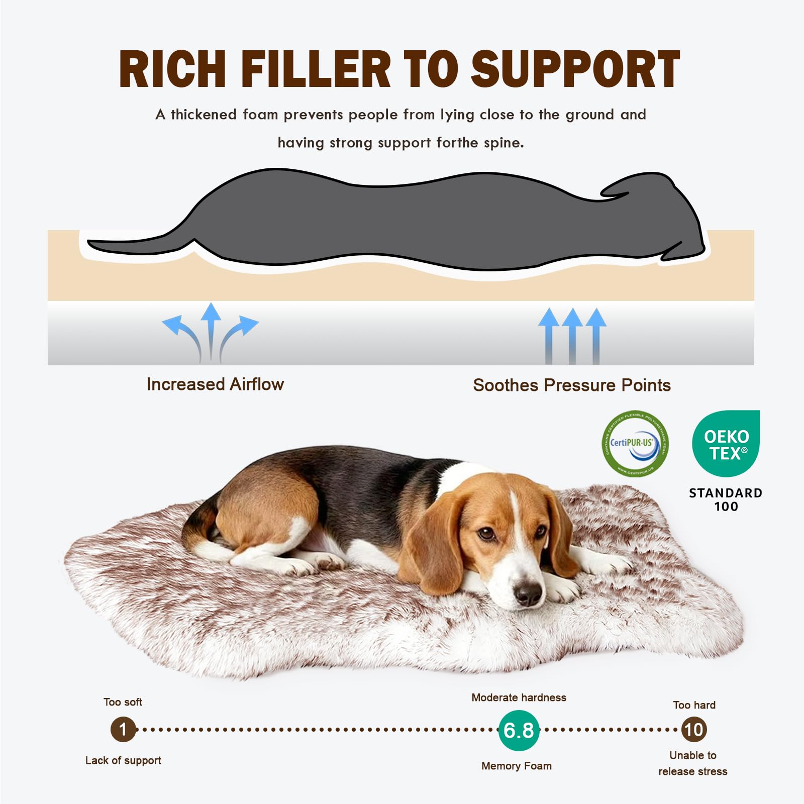 Waterproof Faux Fur Dog Bed Medium Orthopedic 40 Inch