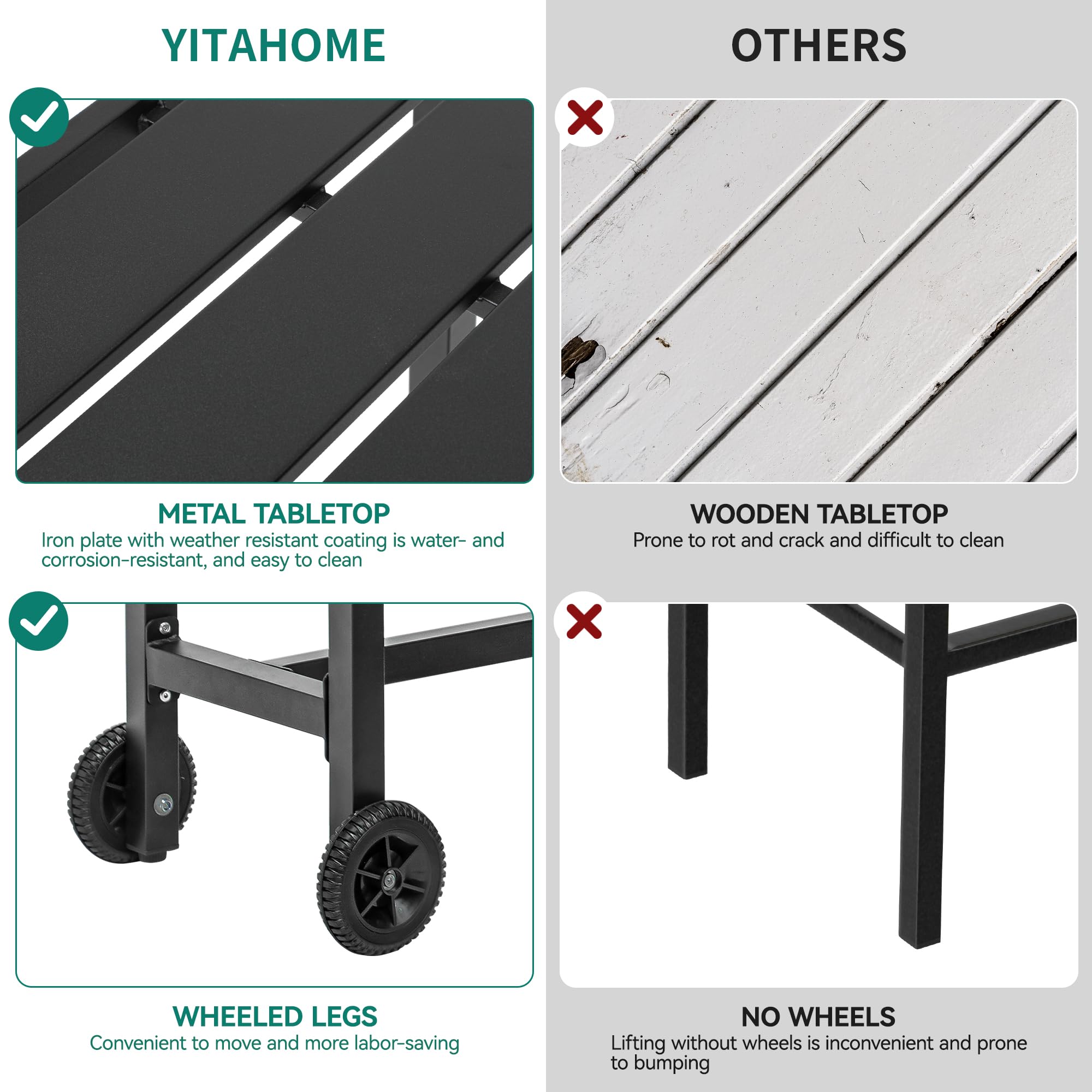 Outdoor Bar Table Rectangle Counter Height with Wheels