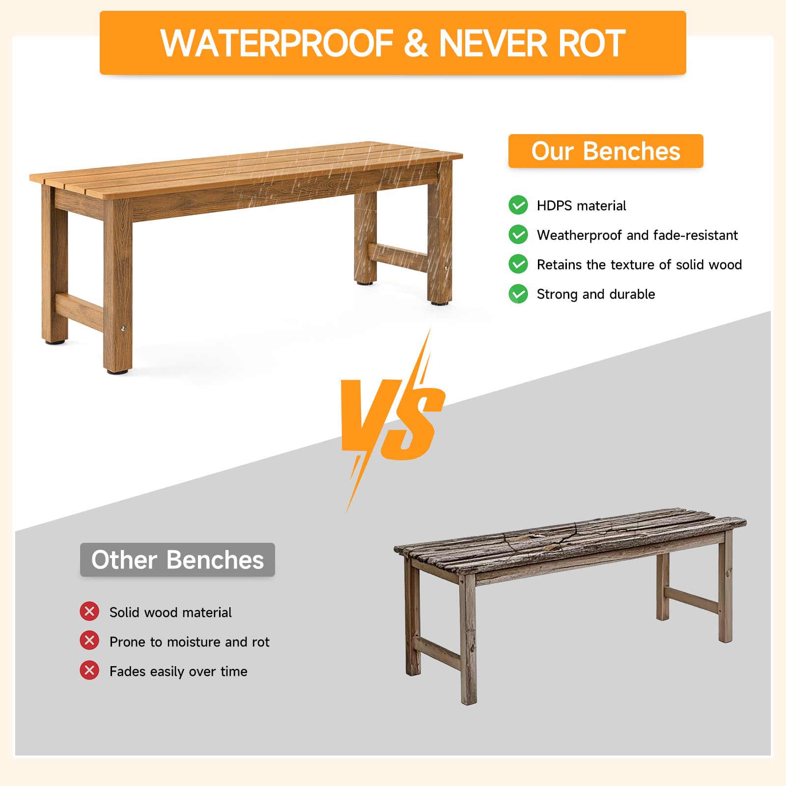 Weatherproof Outdoor Garden Bench 2-Person Poly Lumber