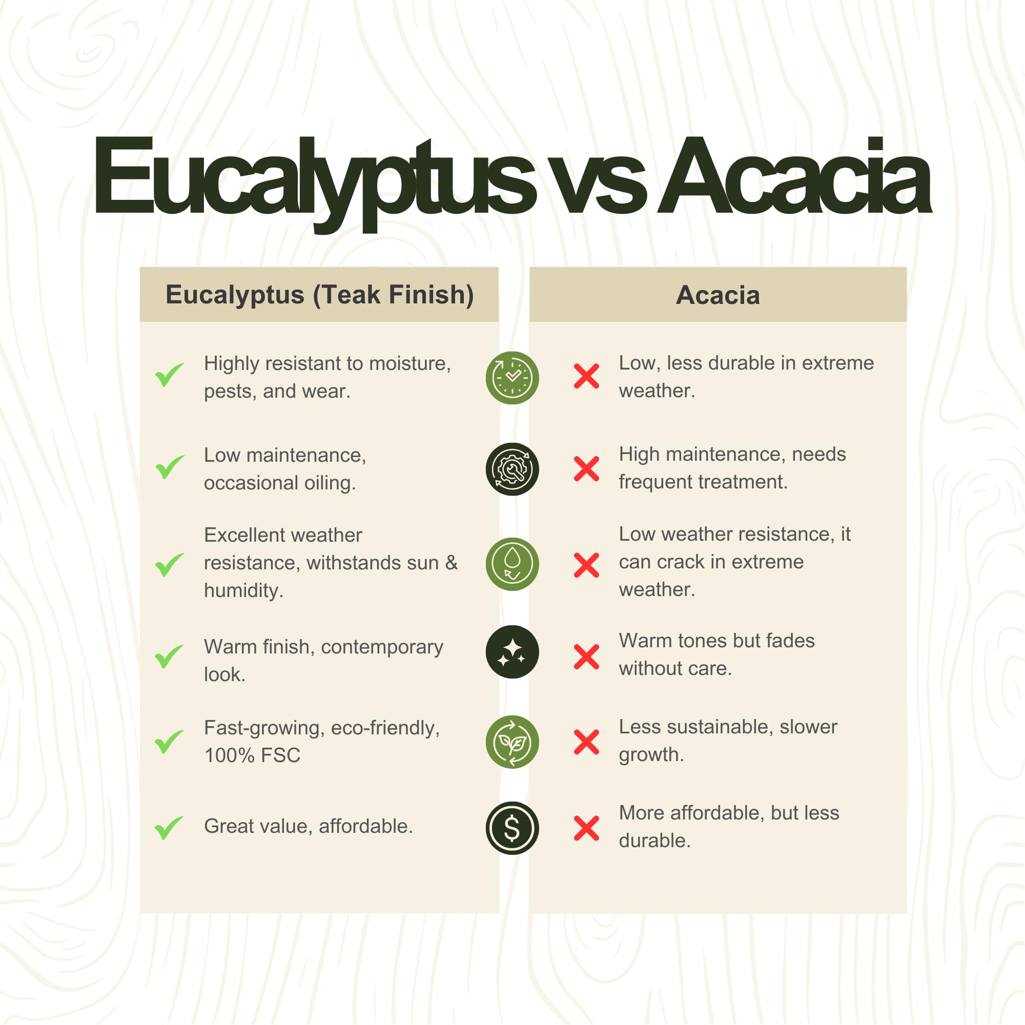 Franklin 9-Piece Rectangular Extendable Patio Dining Set