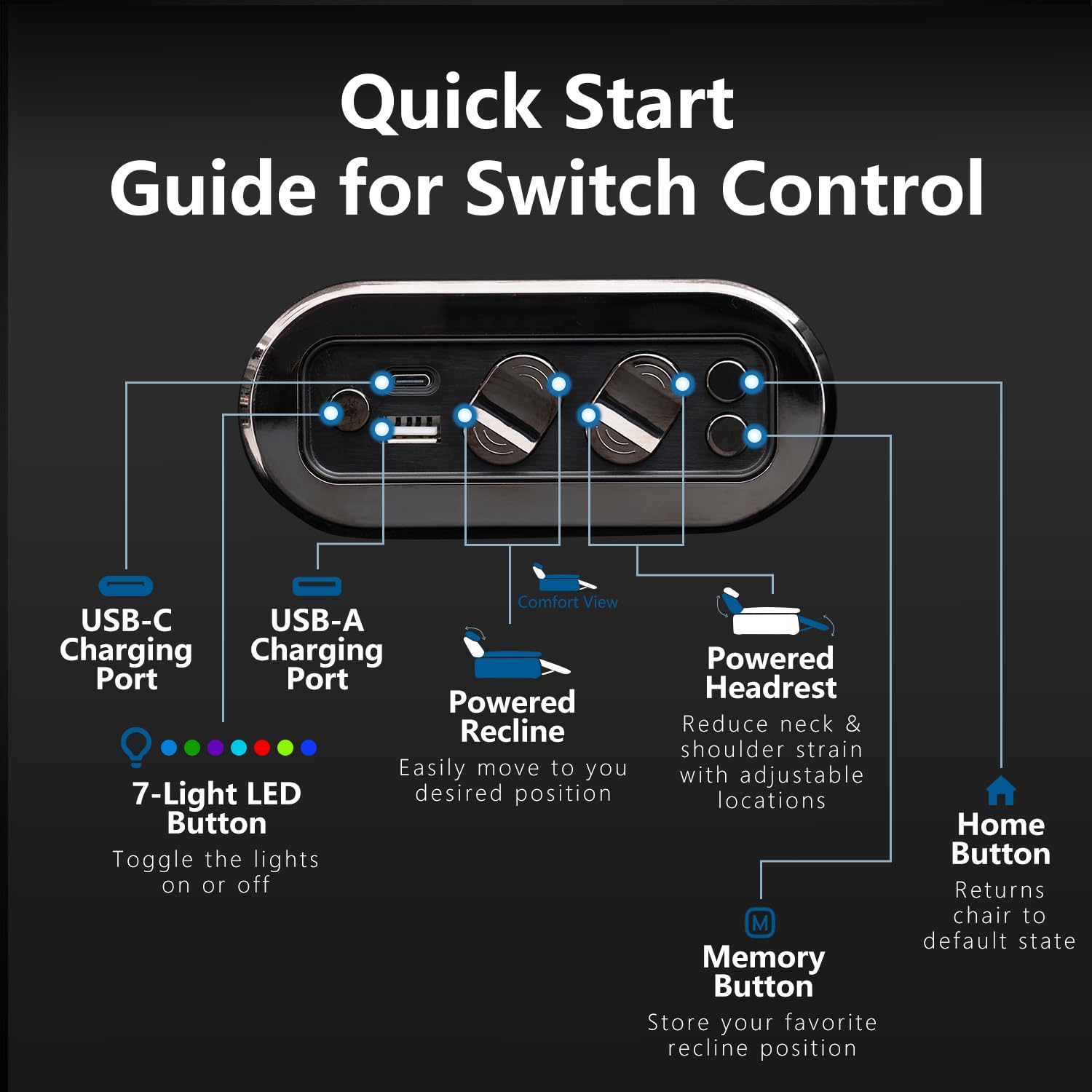 Power Reclining Home Theater Chair with LED Lighting
