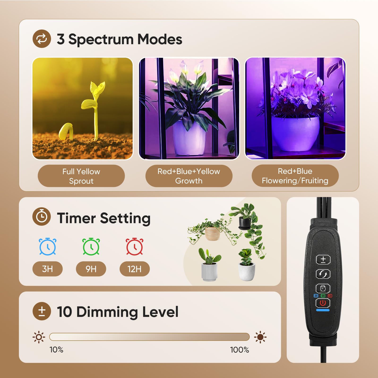 12-Tier Plant Stand with Grow Light - 55" Tall Wood & Metal Shelf with Timer