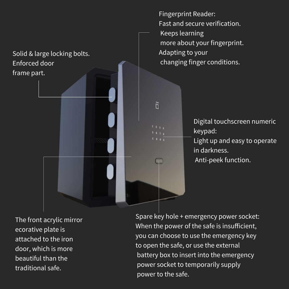Fingerprint Biometric Home Safe 2.1 Cubic Feet