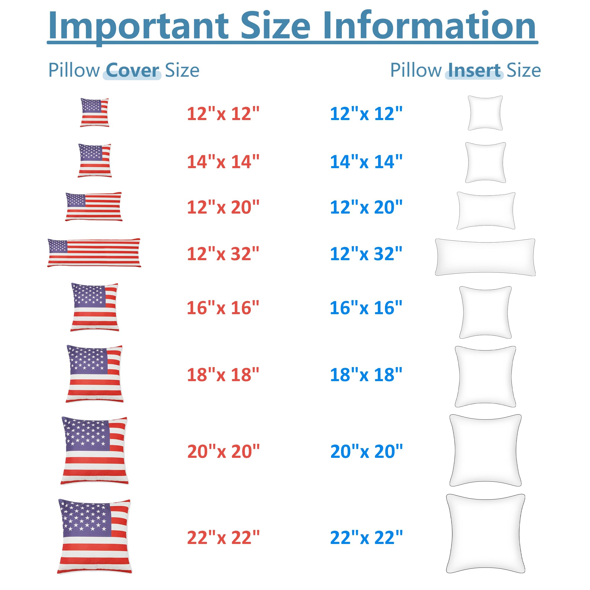 18" x 18" Memory Foam Throw Pillow Inserts - Pack of 4