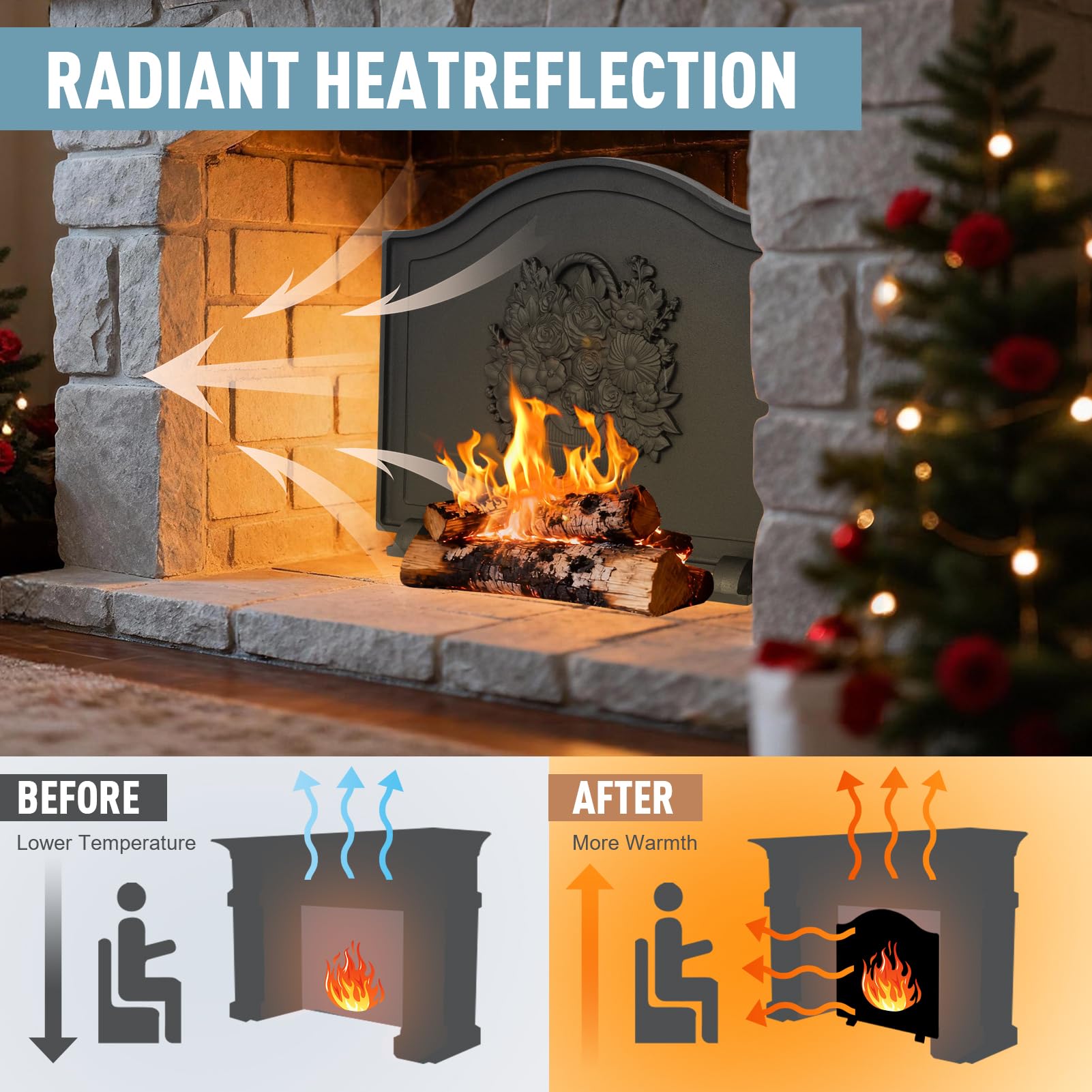 Cast Iron Fireplace Back Plate with Heat Reflector
