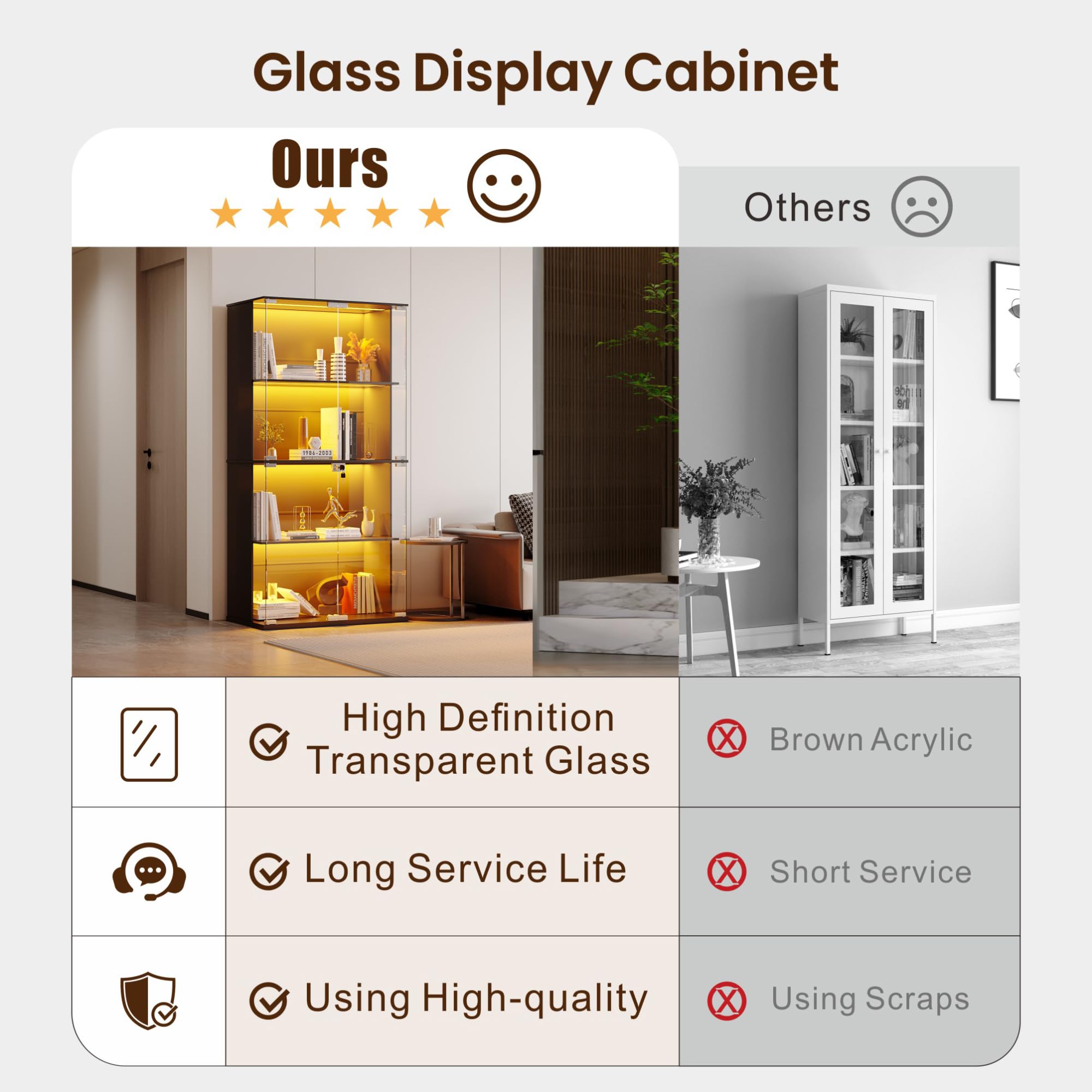Display Cabinet with LED Lighting and Glass Doors