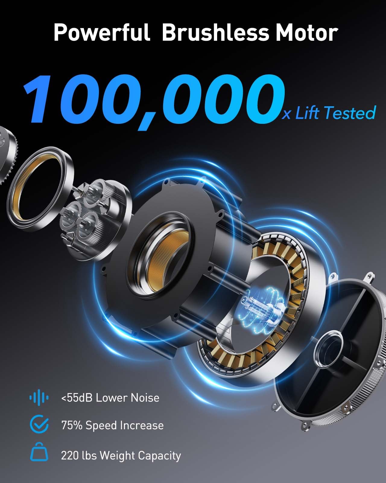 Electric Standing Desk Frame with Brushless Motor