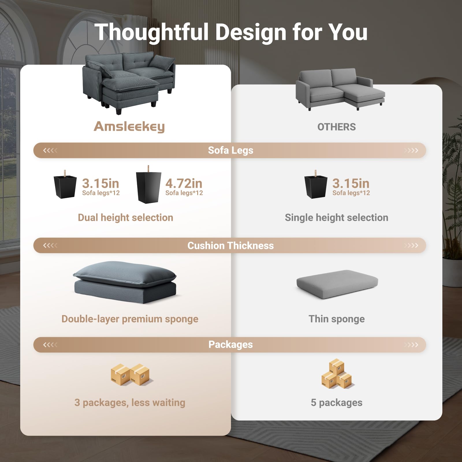 76.5" L-Shaped Modular Sectional Sofa with Ottoman - Grey Corduroy