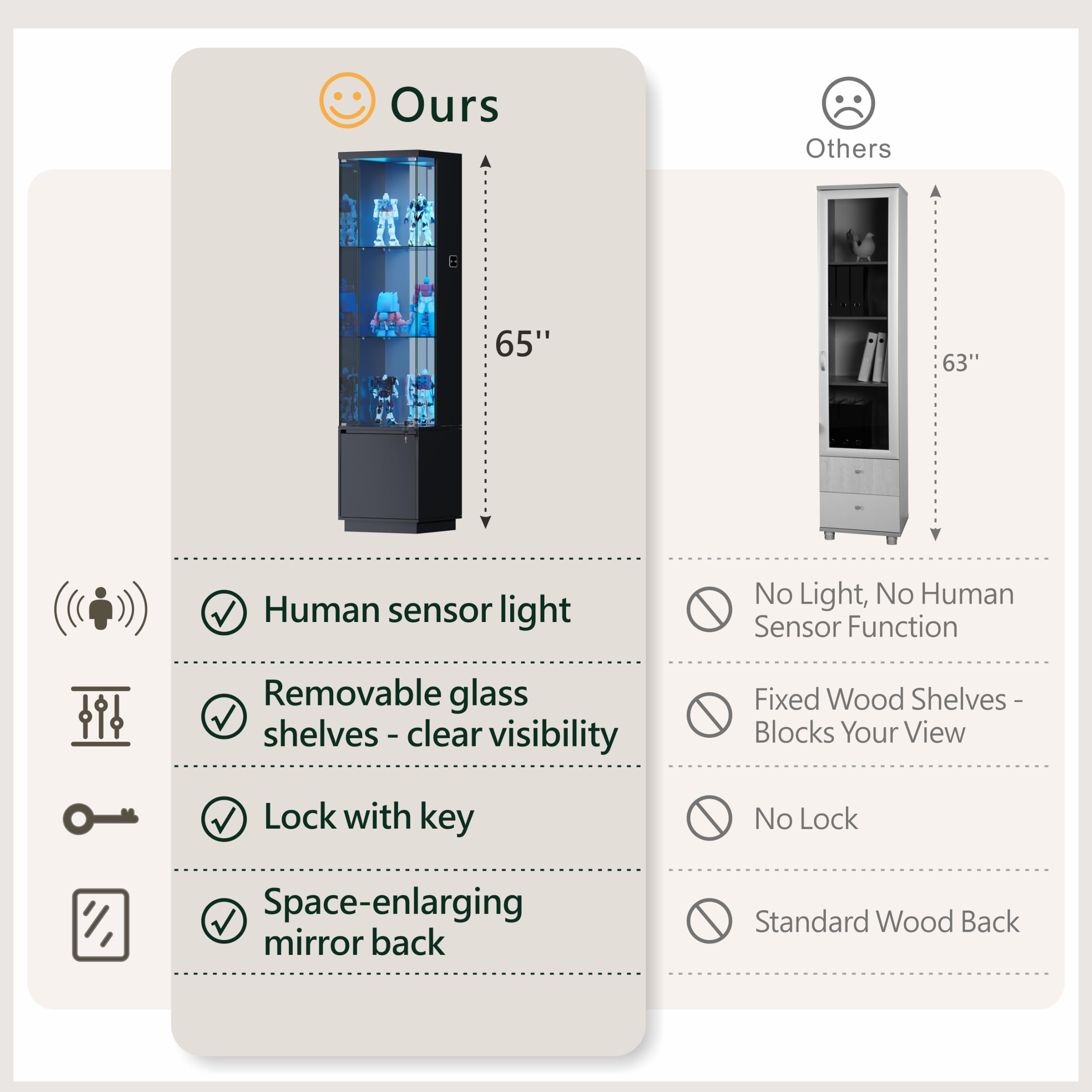 65" LED Lighted Glass Display Cabinet with Lockable Door