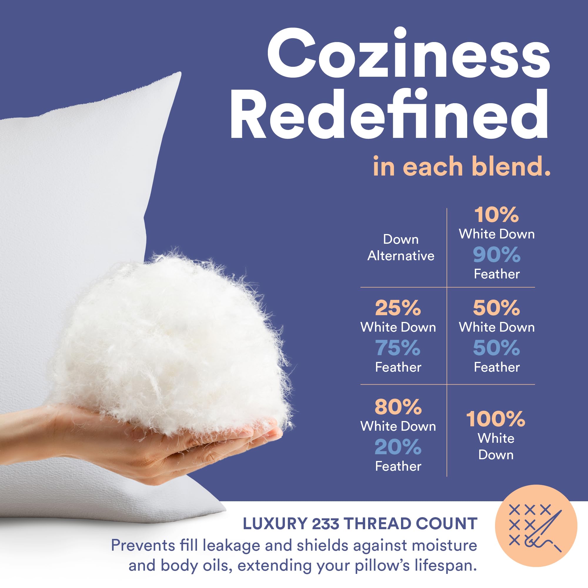 20x20 Down Feather Throw Pillow Insert