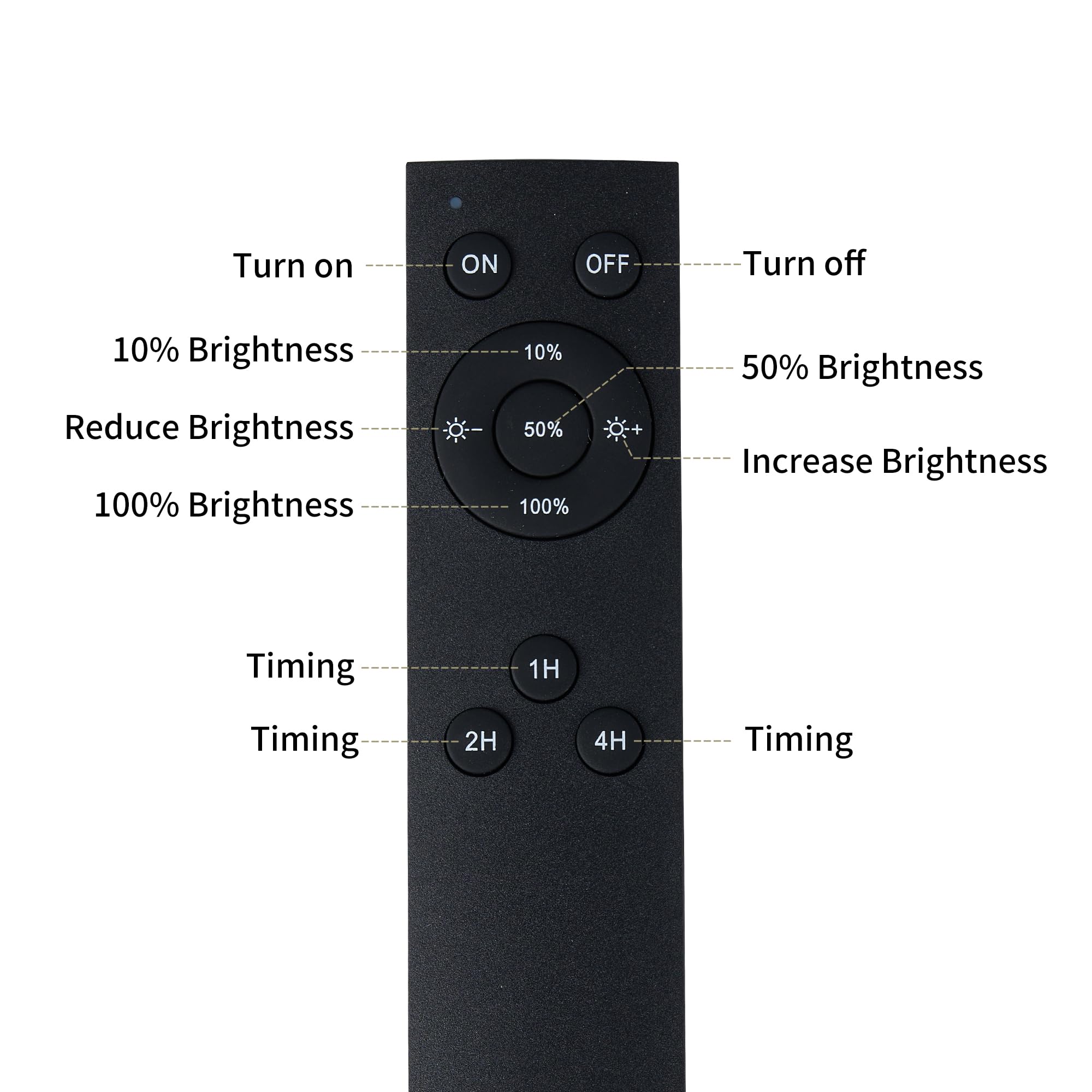 Battery Operated Wall Sconce Set with Remote Control - Dimmable Rechargeable LED Wall Lights
