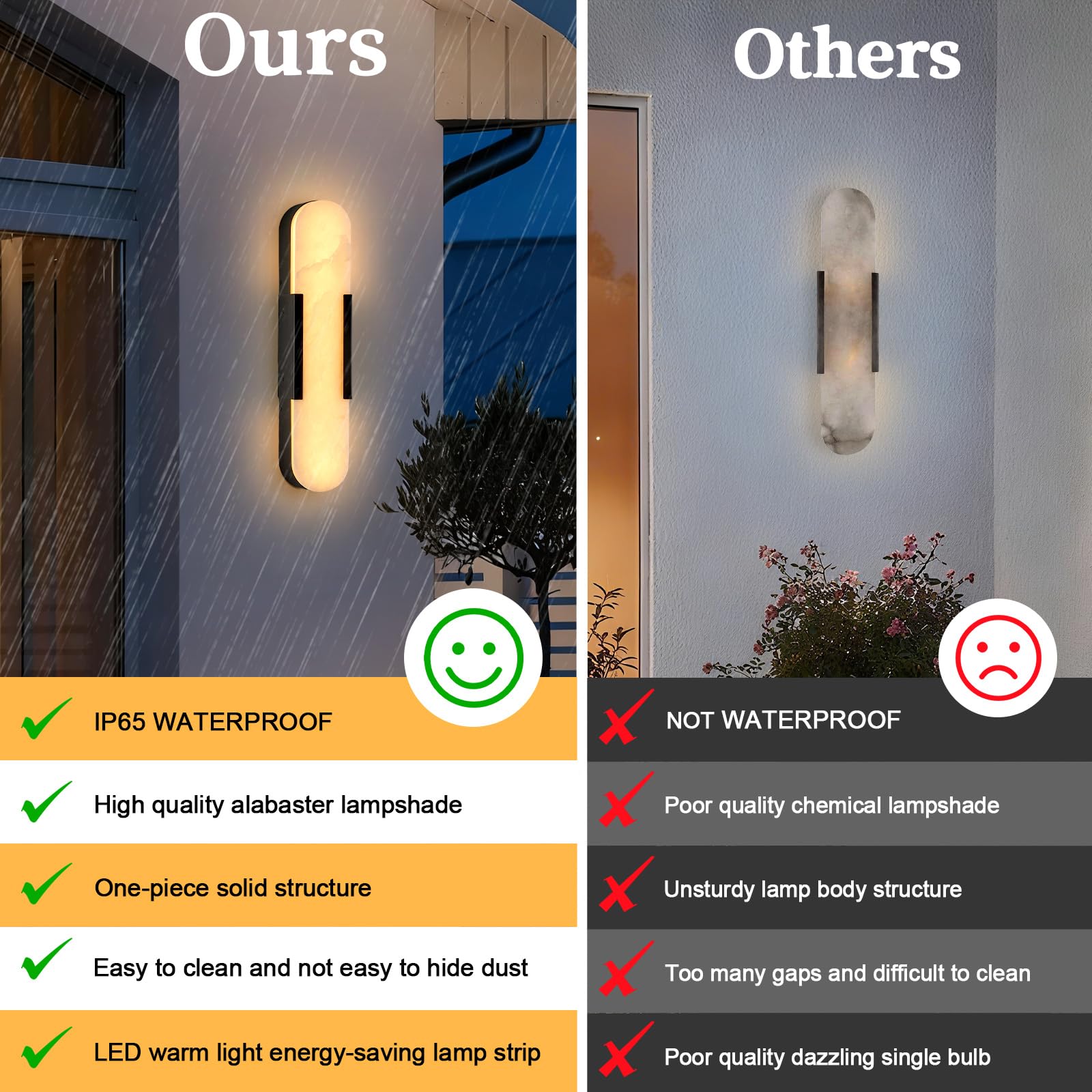 Natural Marble Wall Sconce 19.7" Black LED Outdoor