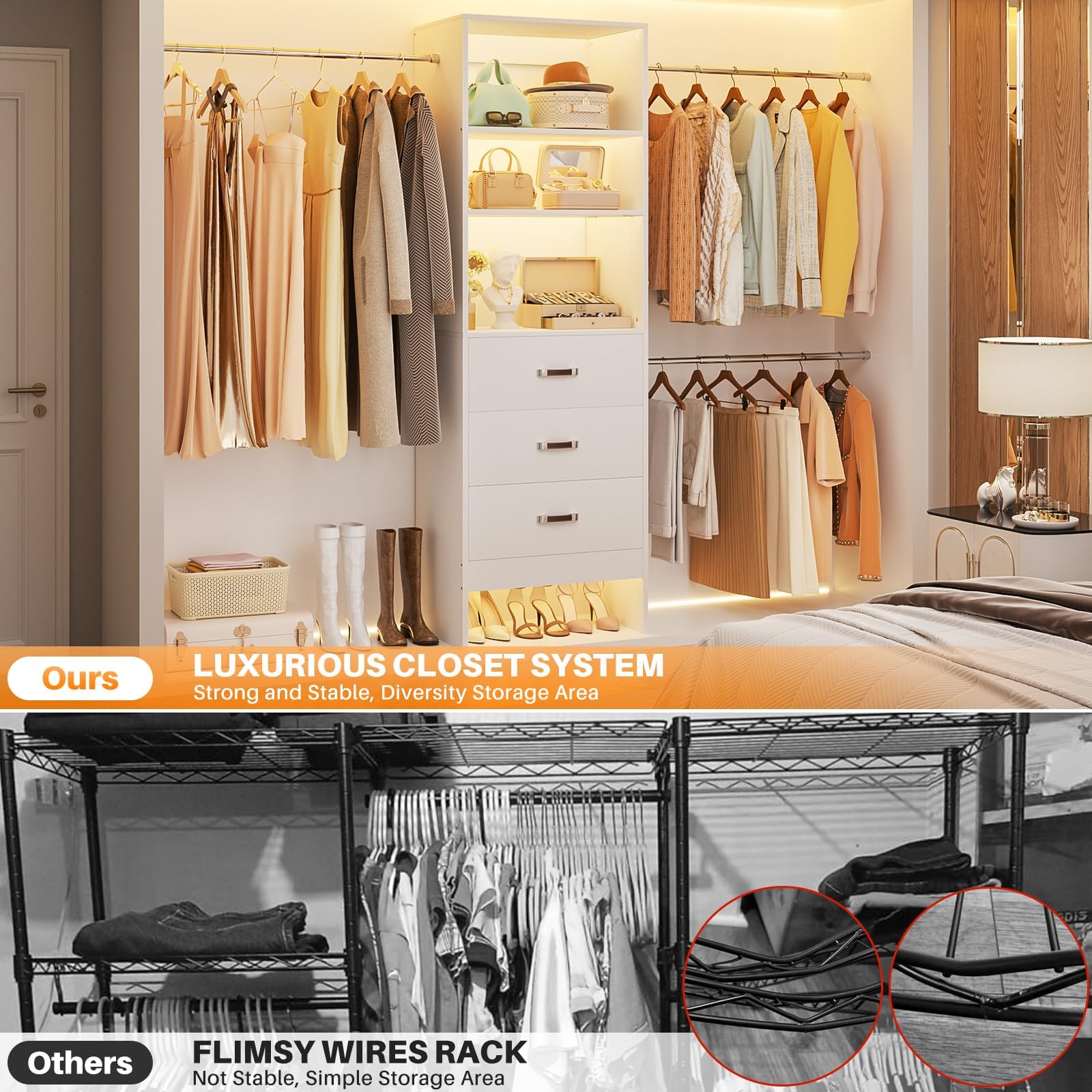 Walk-In Closet Organizer System with Hanging Rods and Drawers