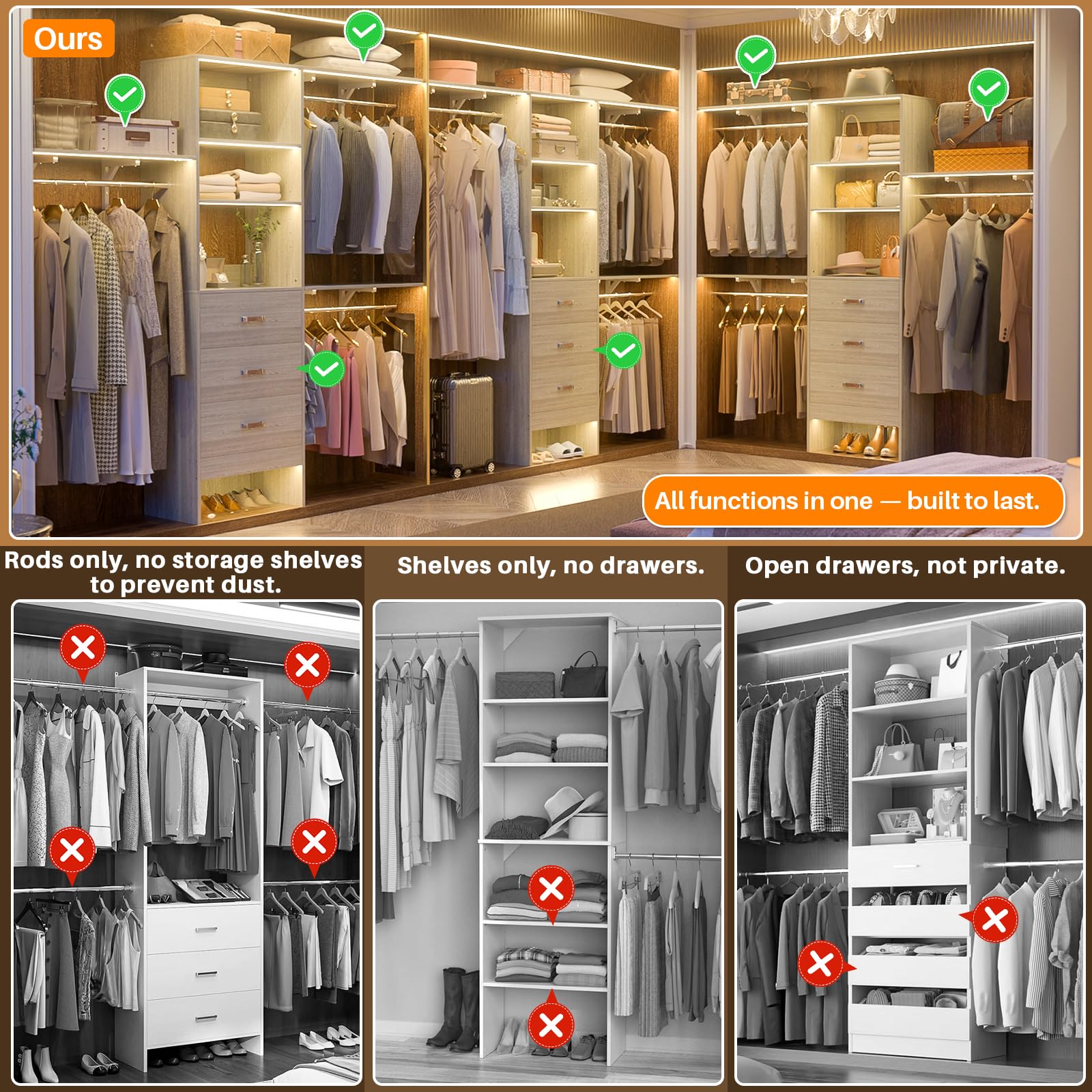 96 Inch Walk-In Closet Organizer System with 3 Shelving Towers and Drawers
