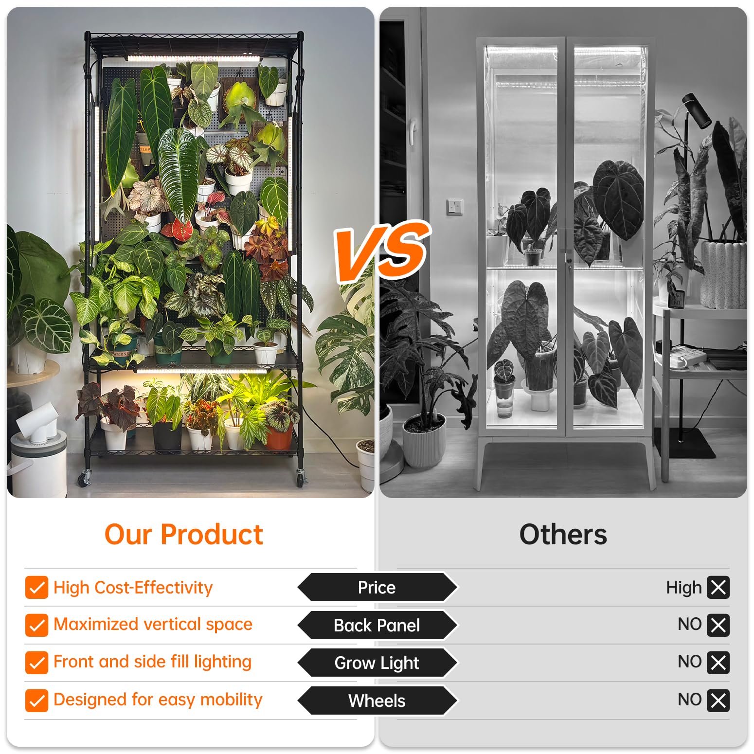 3-Tier Plant Shelf with Grow Lights and Pegboard