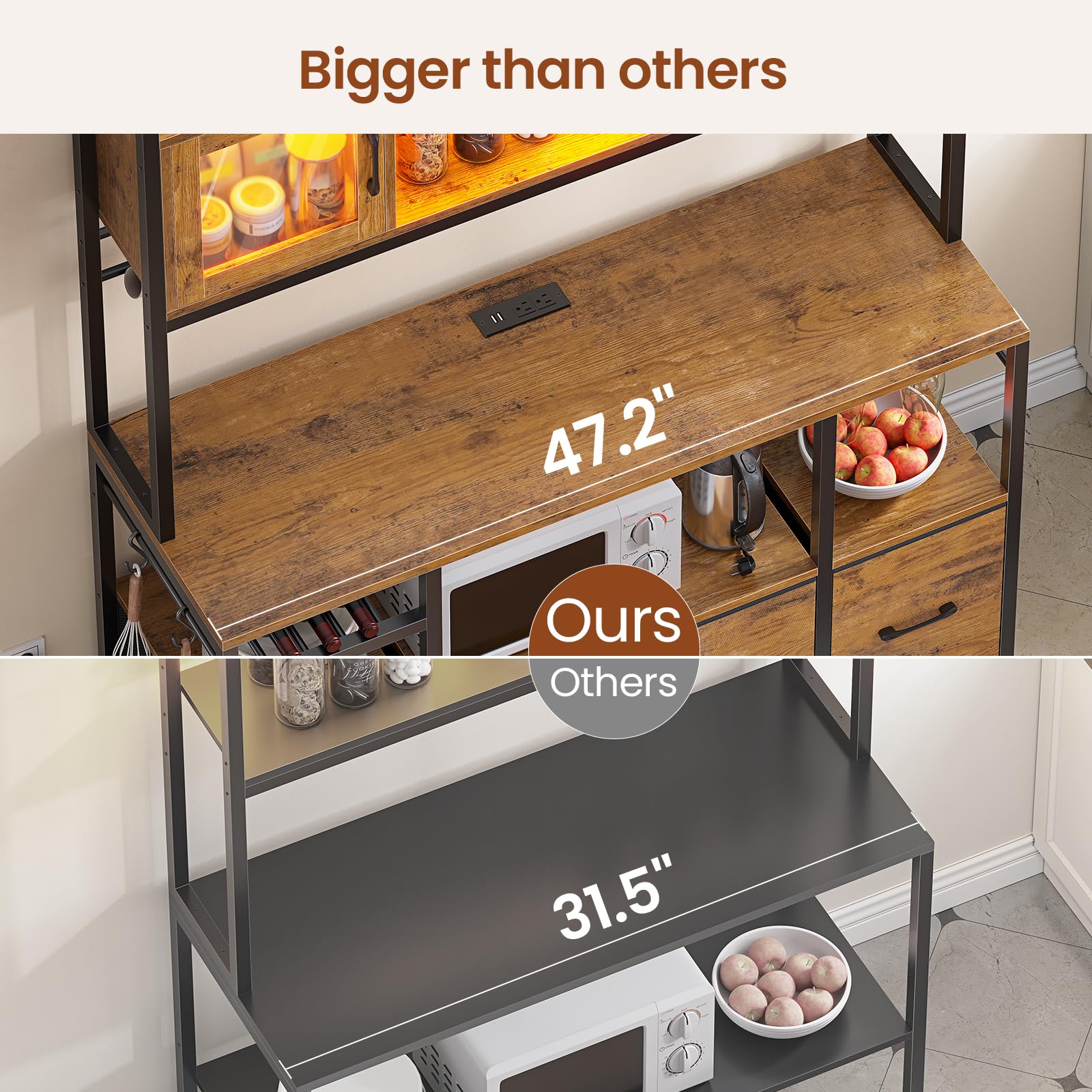 Baker's Rack with Power Outlet and LED Light