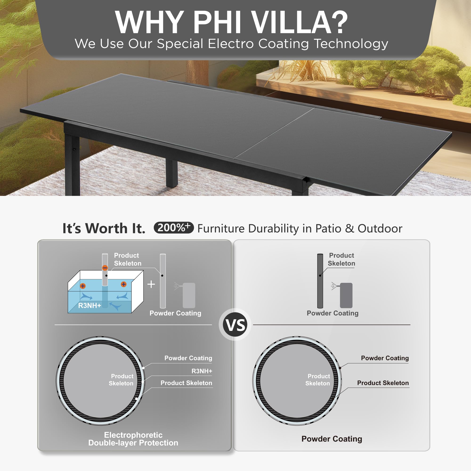 Extendable Metal Outdoor Dining Table