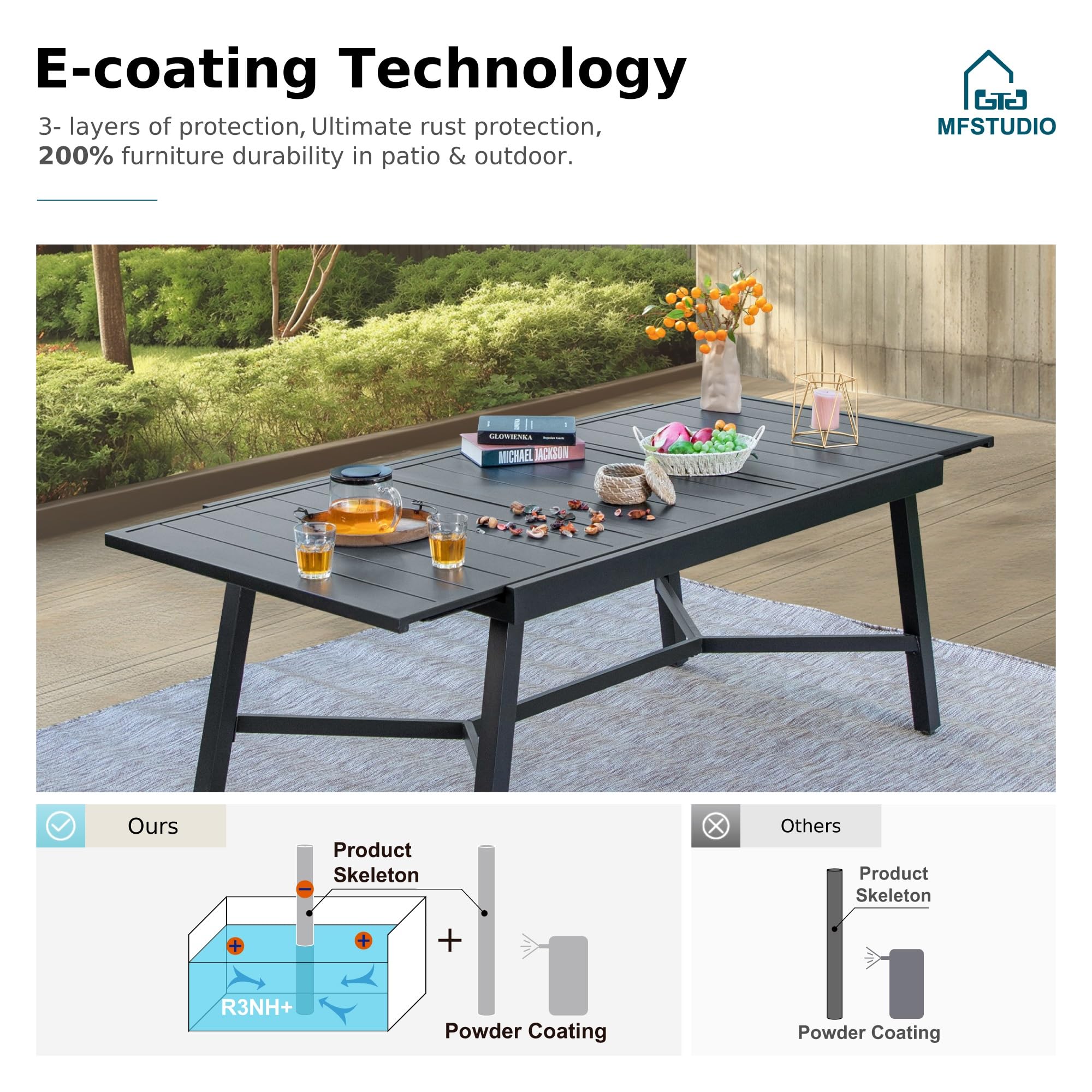 9-Piece Expandable Patio Dining Set